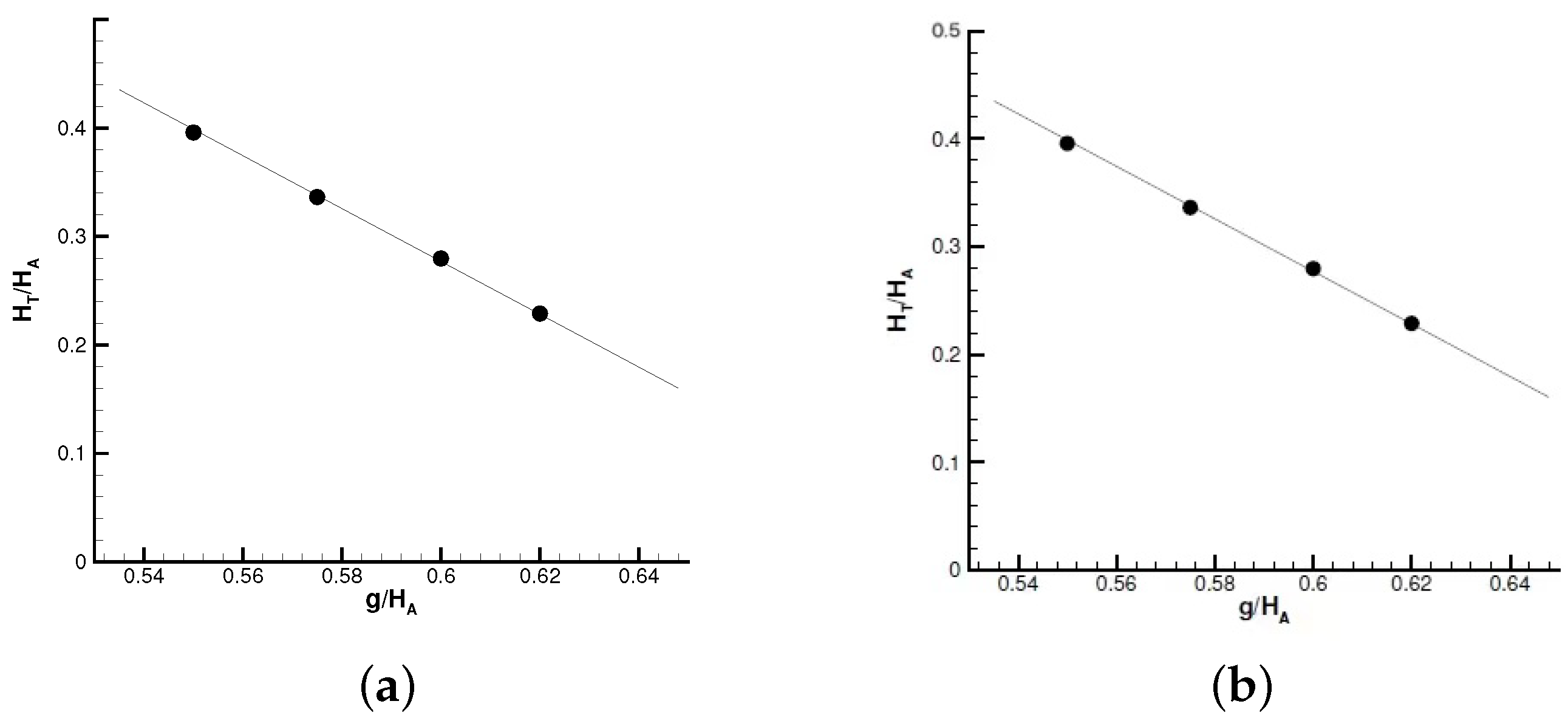 Fluids 06 00313 g005 550
