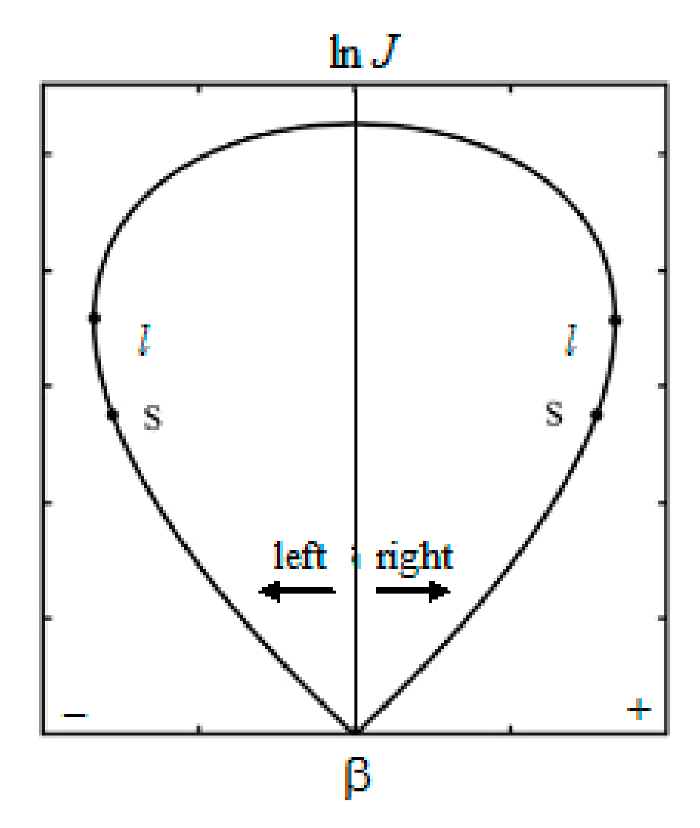 Fluids 06 00315 g003 550