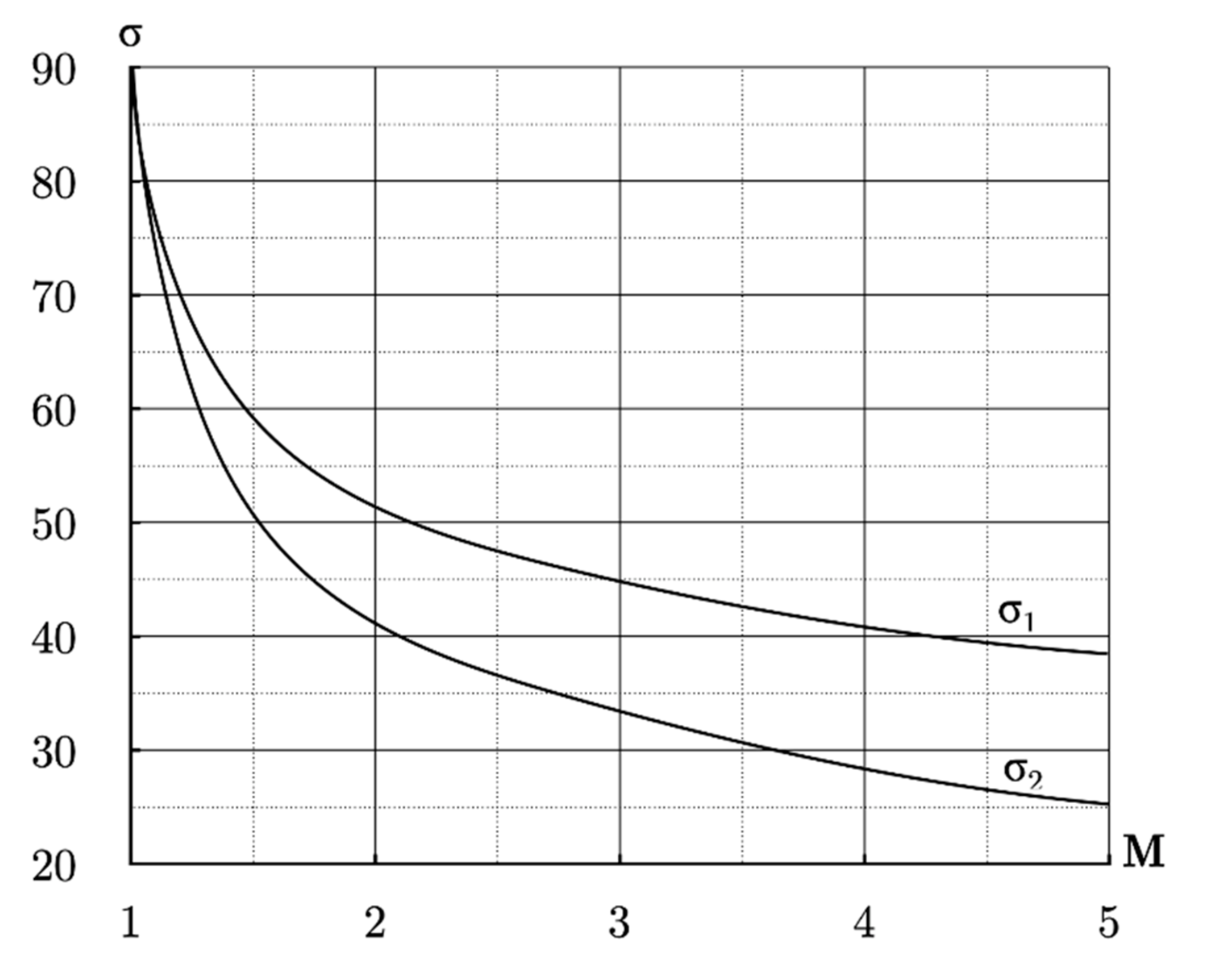 Fluids 06 00315 g008 550