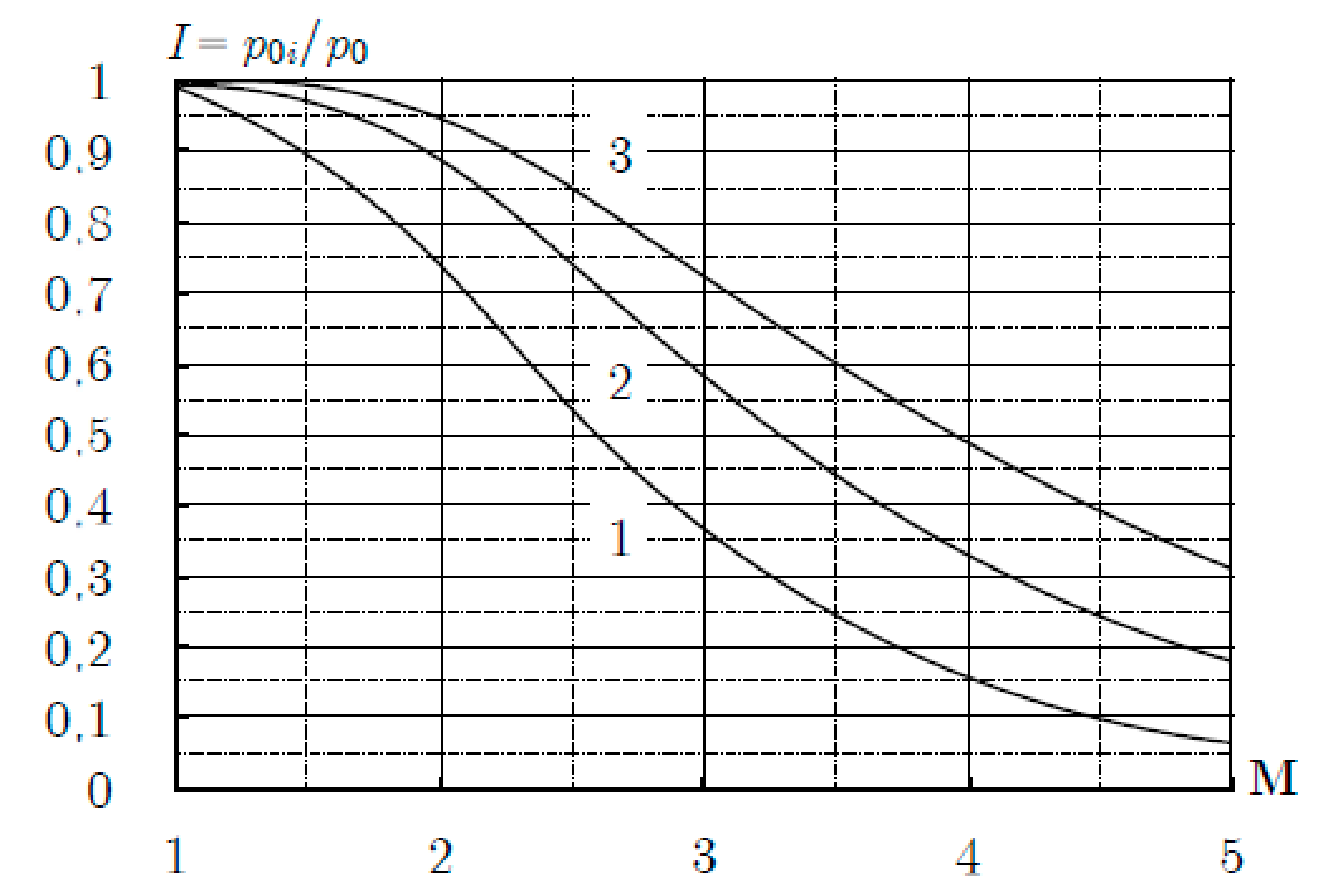 Fluids 06 00315 g009 550