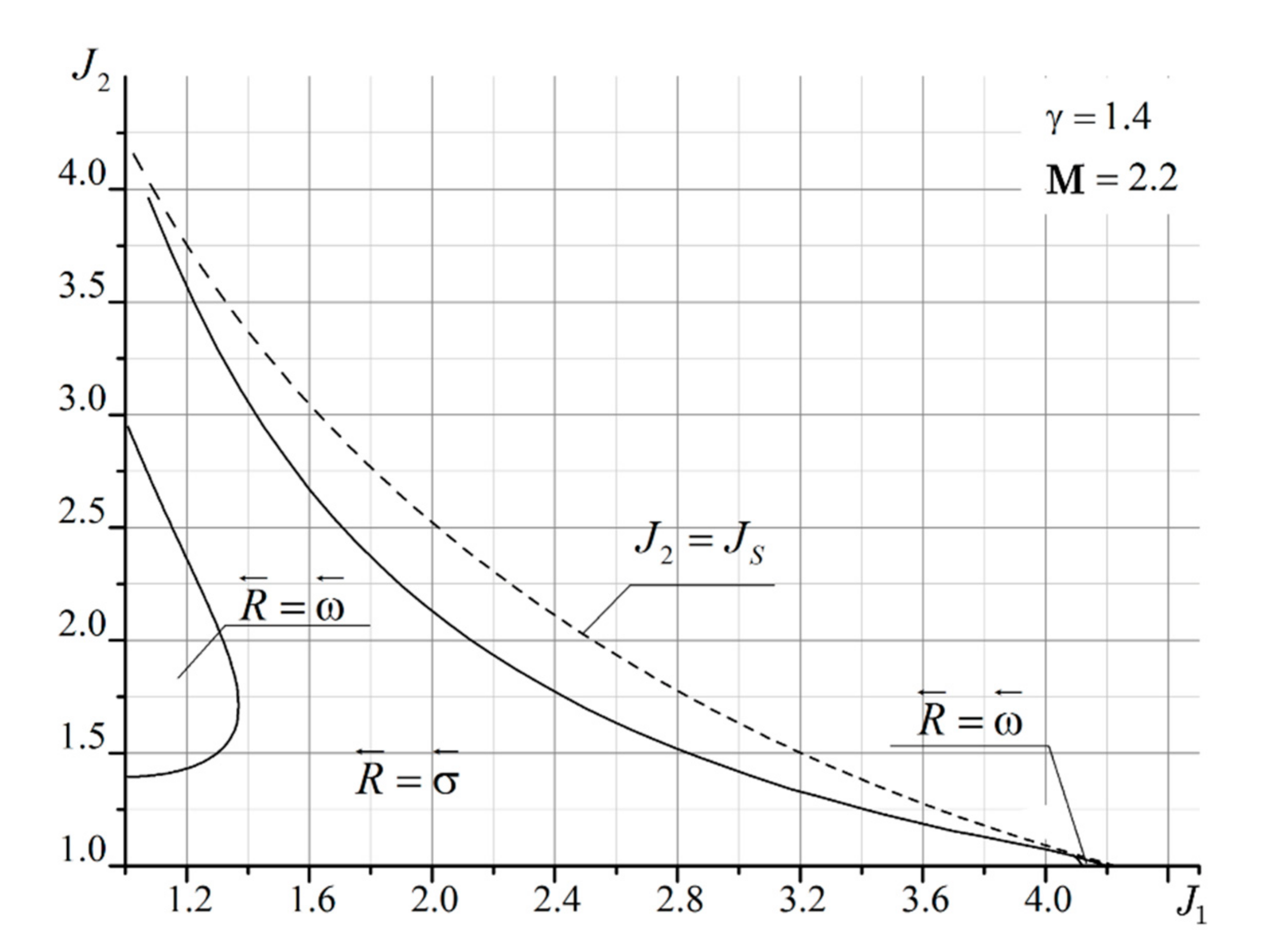 Fluids 06 00315 g015 550