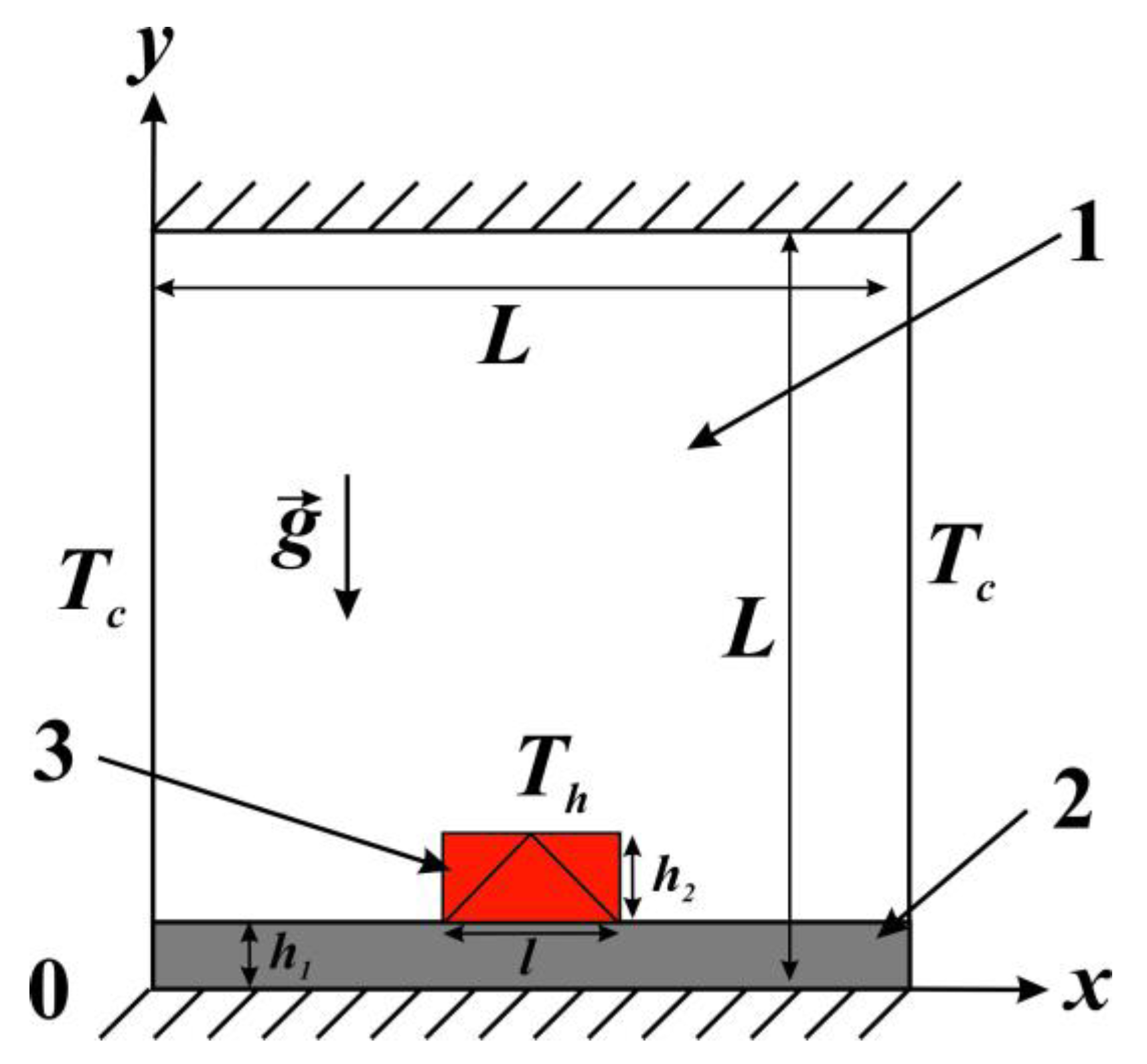 Fluids 06 00316 g001 550