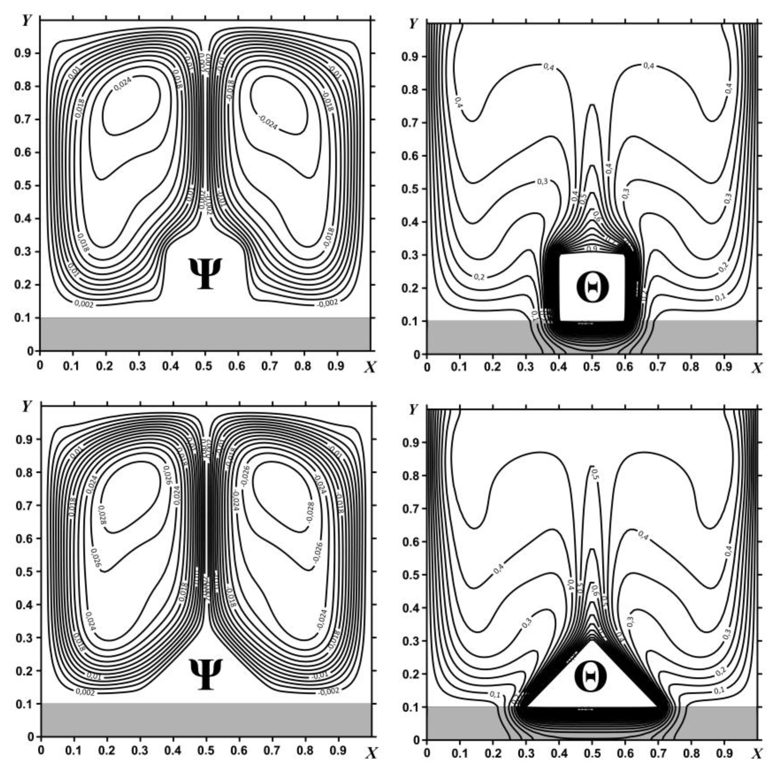 Fluids 06 00316 g004 550