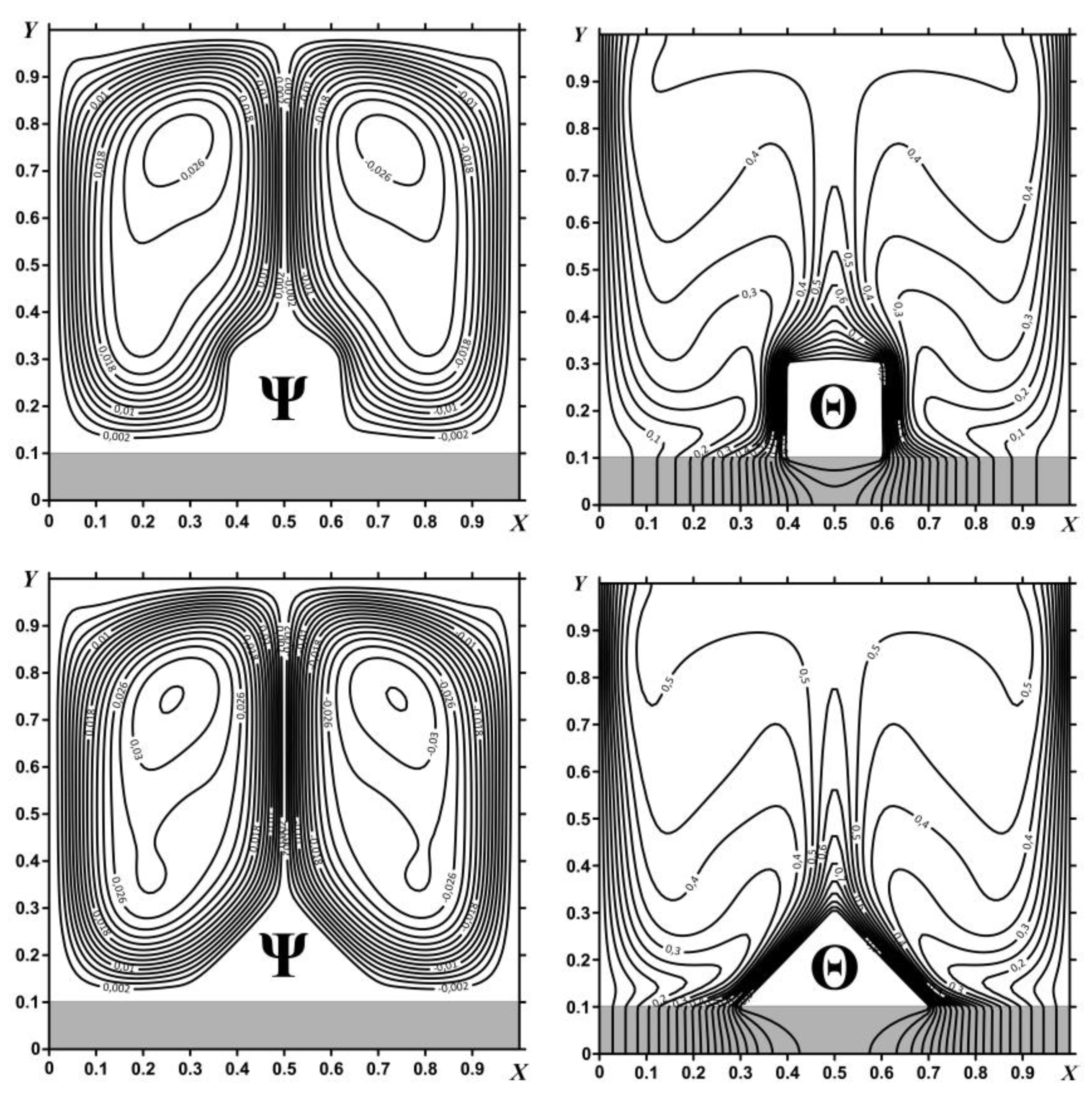 Fluids 06 00316 g005 550