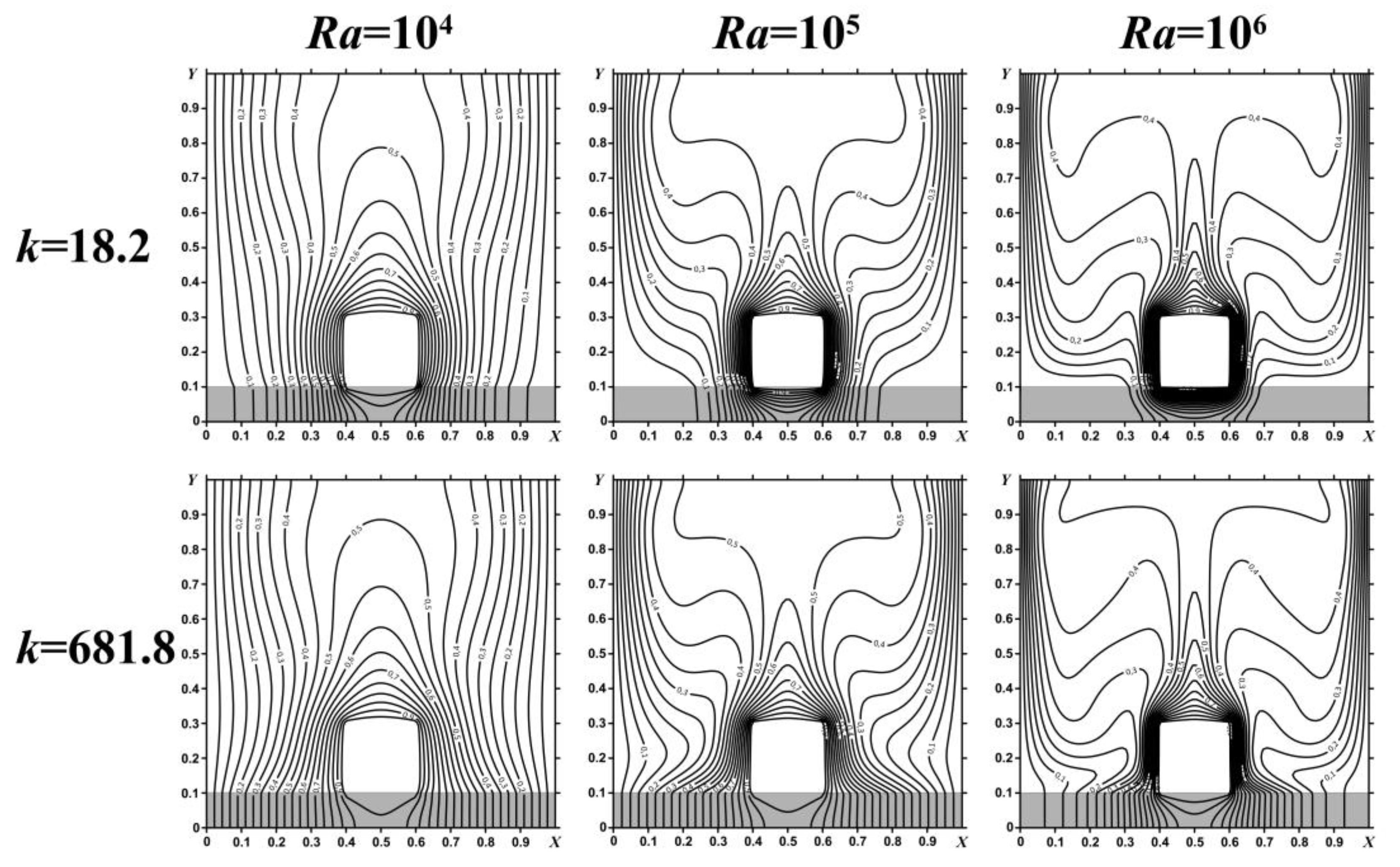 Fluids 06 00316 g006 550