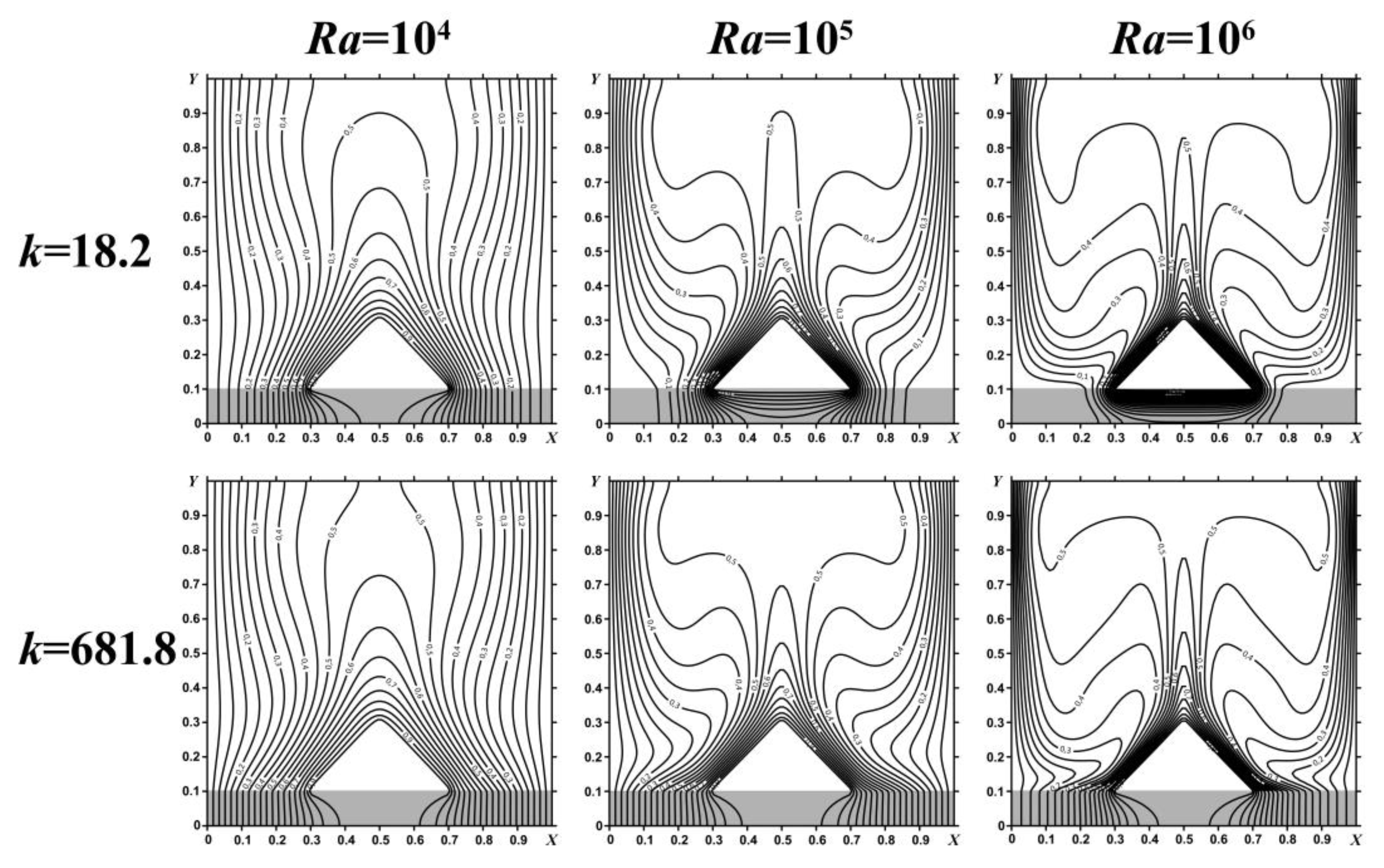 Fluids 06 00316 g007 550