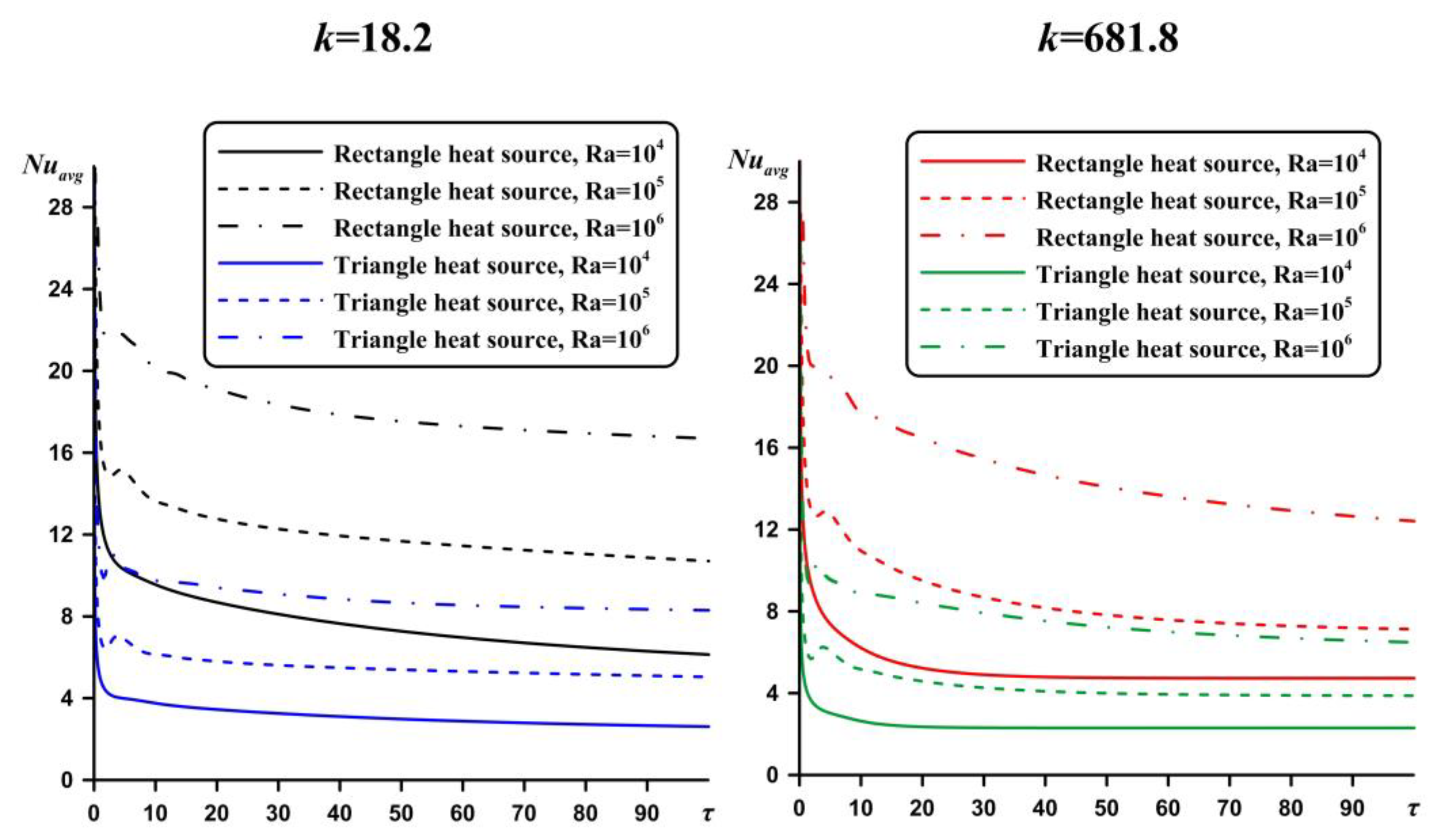 Fluids 06 00316 g009 550