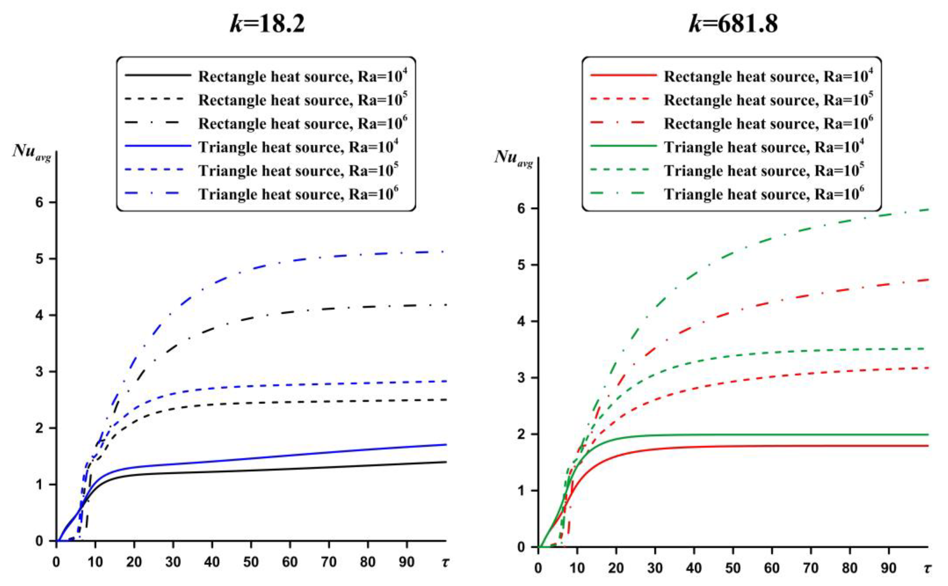 Fluids 06 00316 g010 550