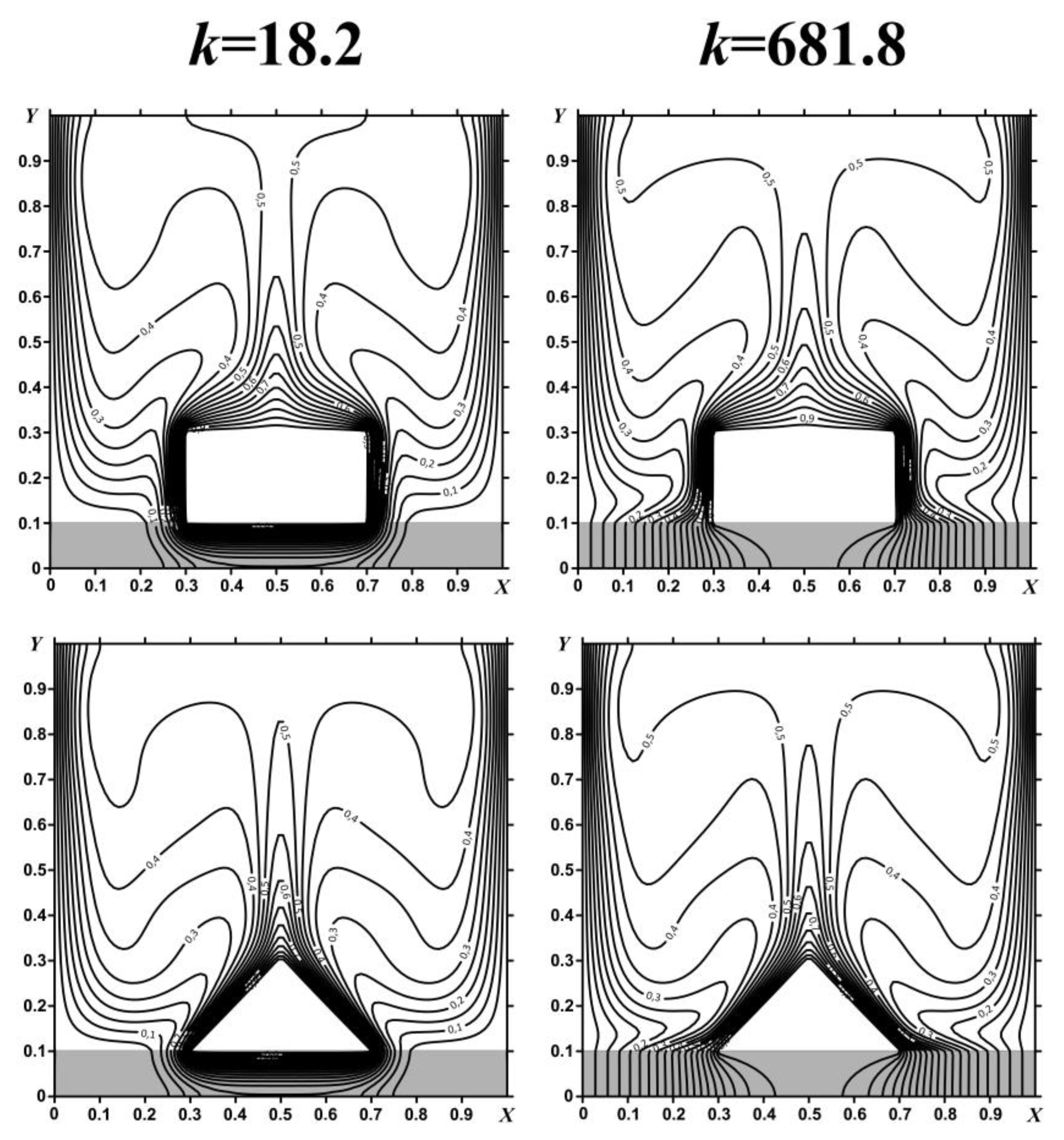 Fluids 06 00316 g011 550