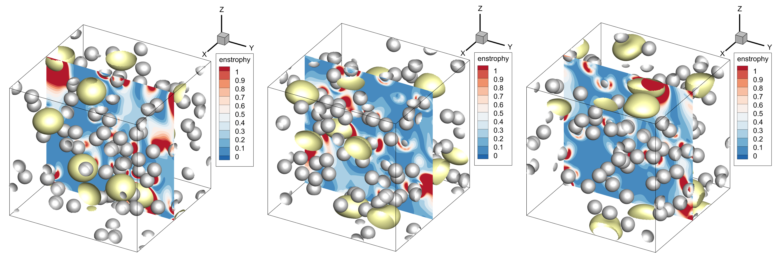 Fluids 06 00317 g008
