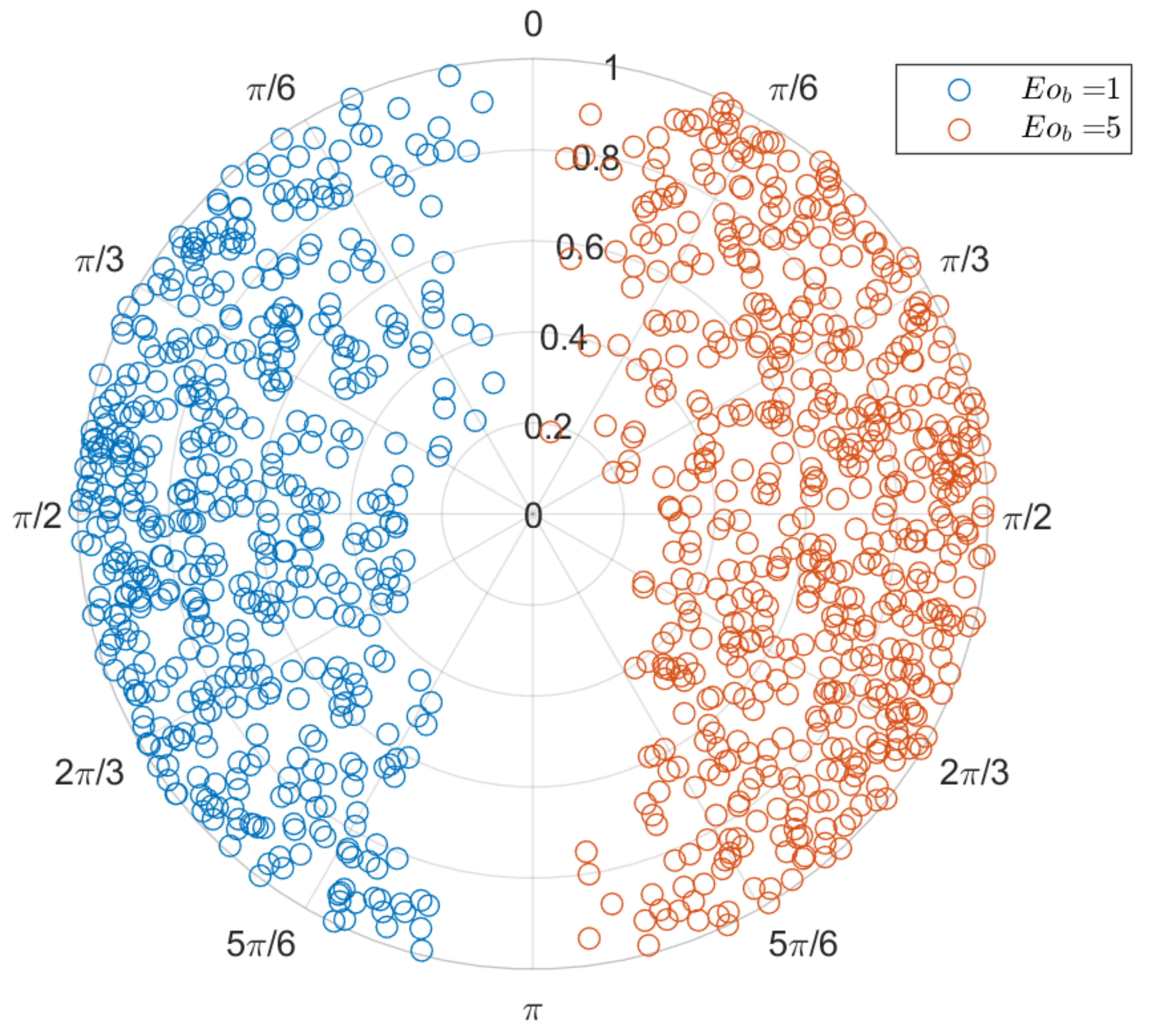 Fluids 06 00317 g011