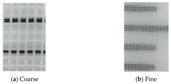 Pore-Scale Simulation of the Interaction between a Single Water 