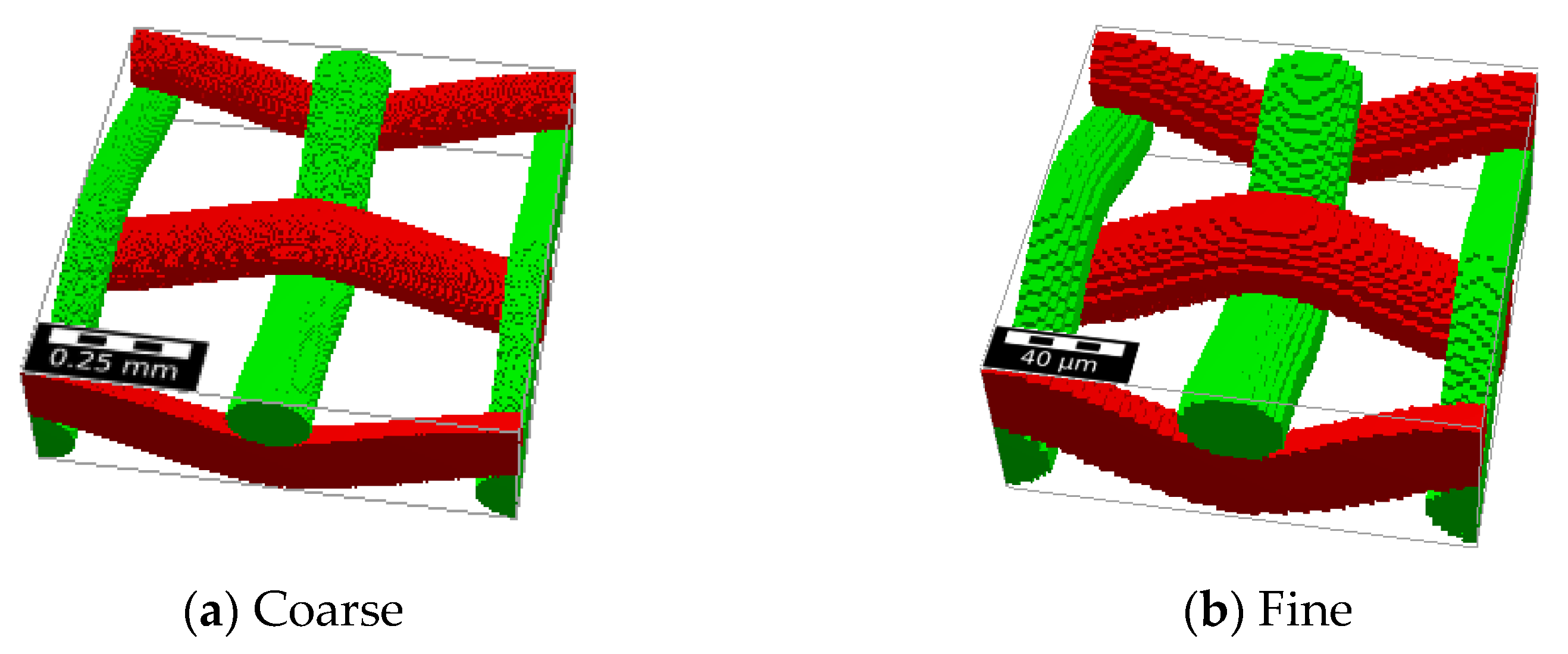 Fluids 06 00319 g002 550