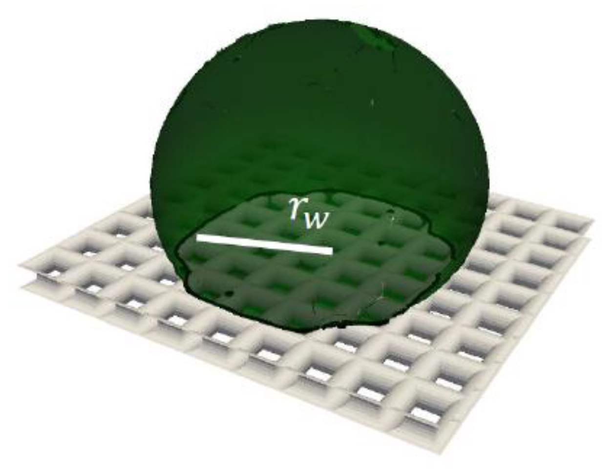 Fluids 06 00319 g013 550