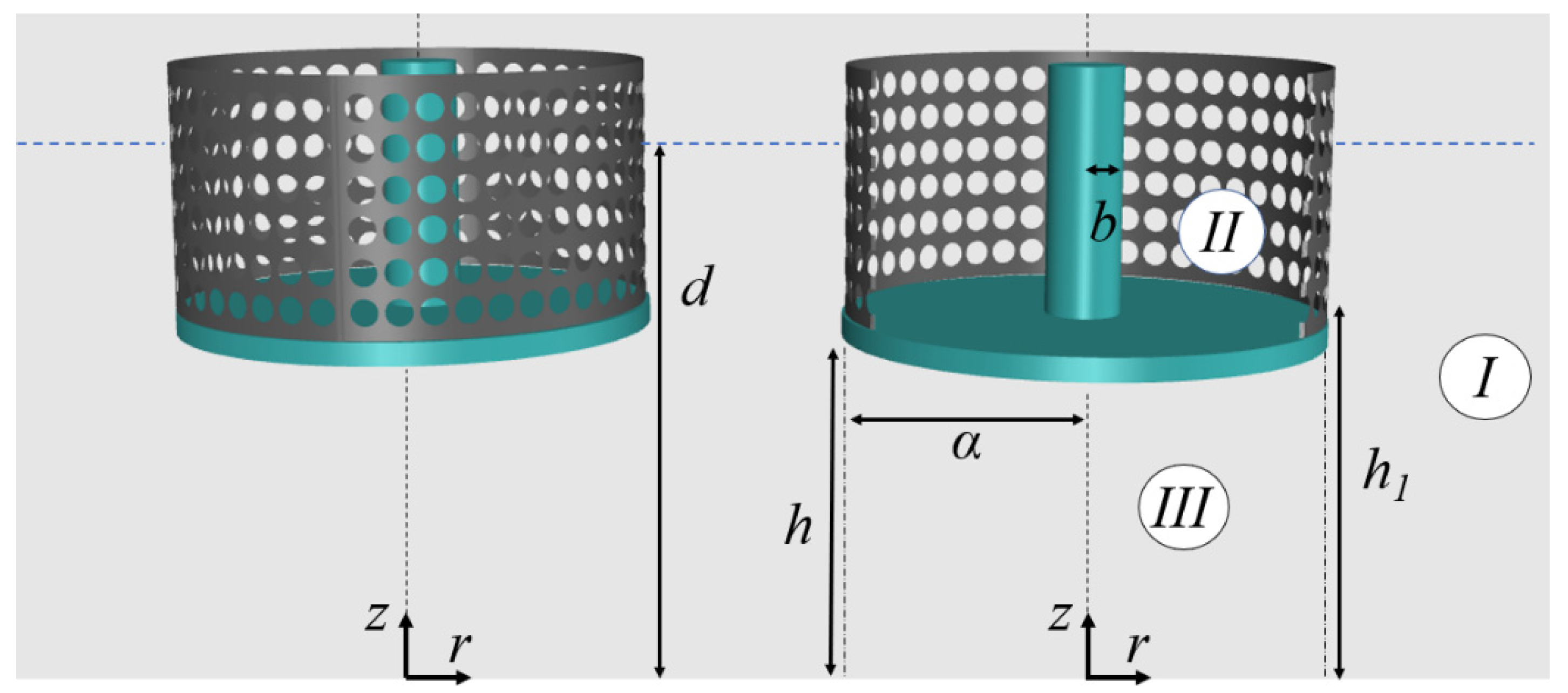 Fluids 06 00320 g001
