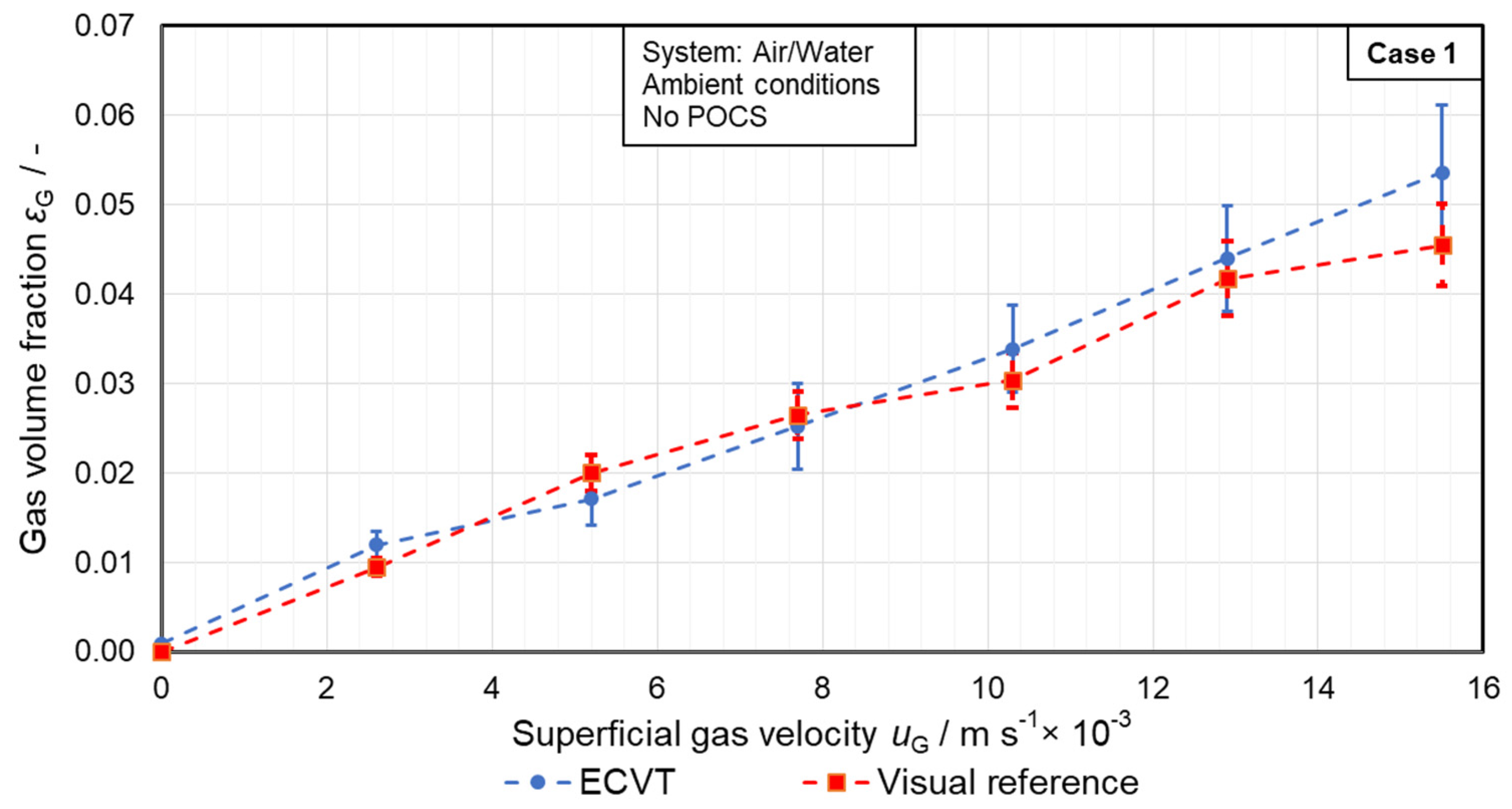 Fluids 06 00321 g005