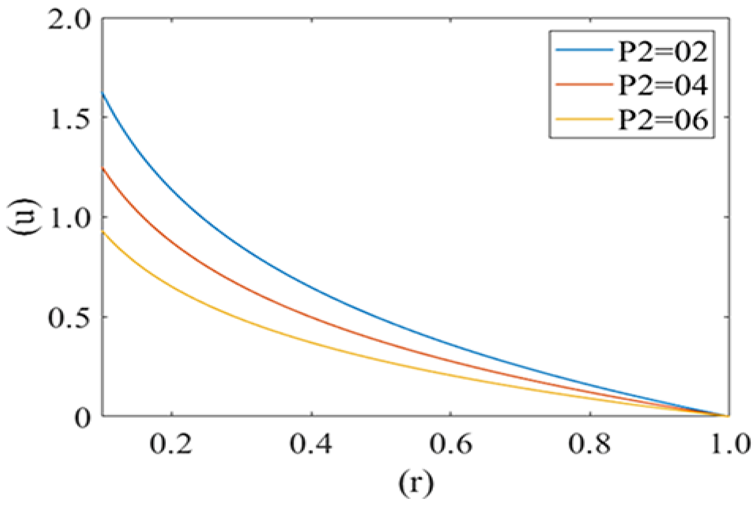 Fluids 06 00322 g004