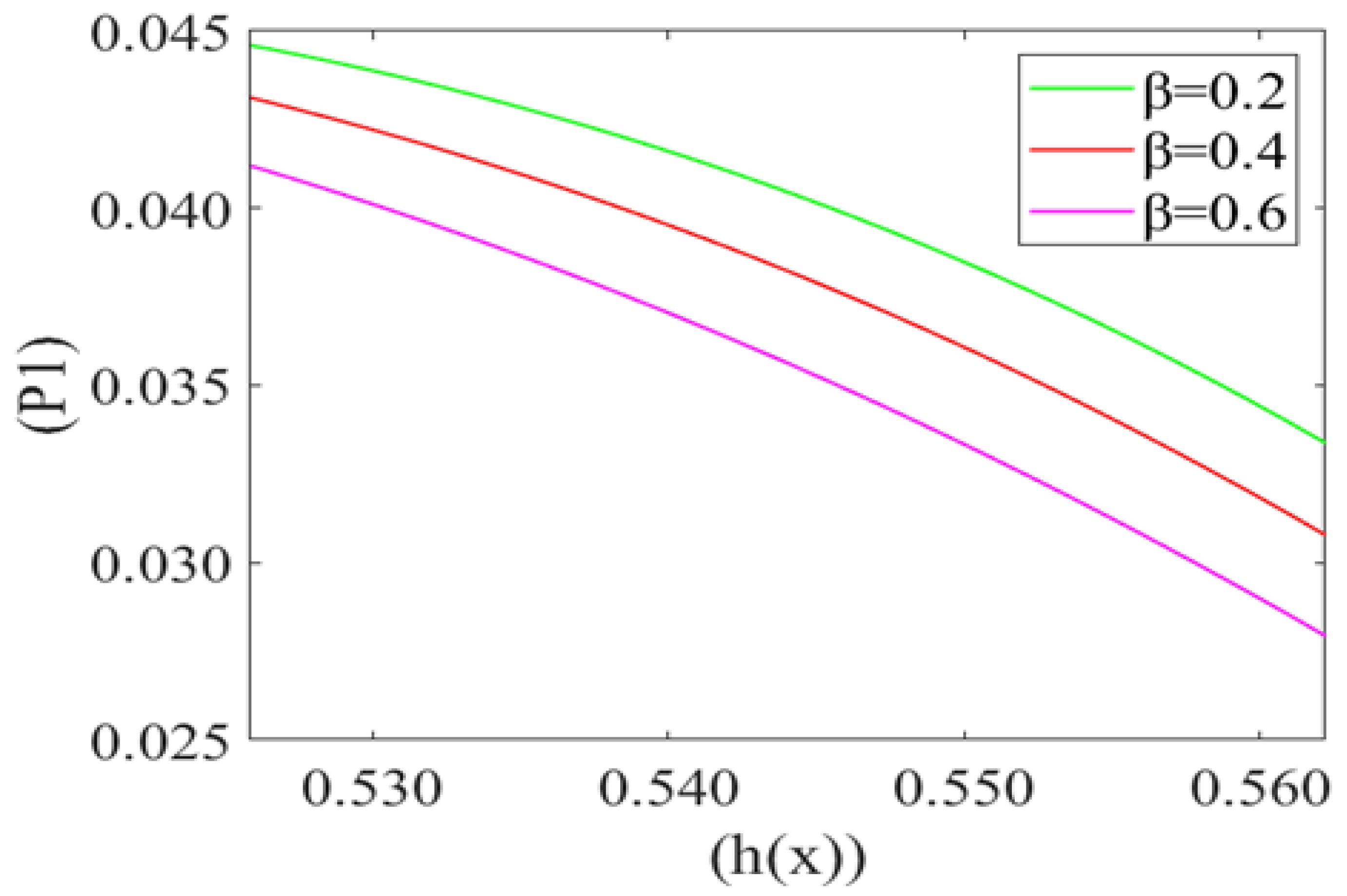 Fluids 06 00322 g006