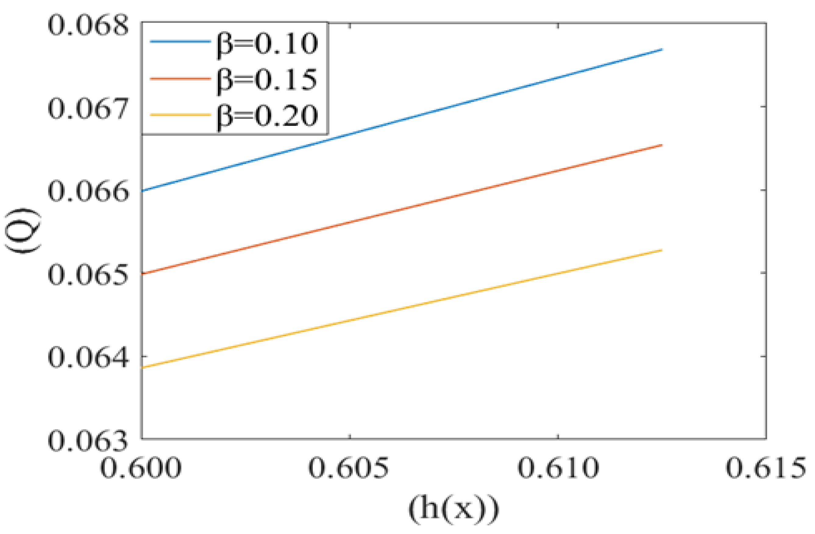 Fluids 06 00322 g009