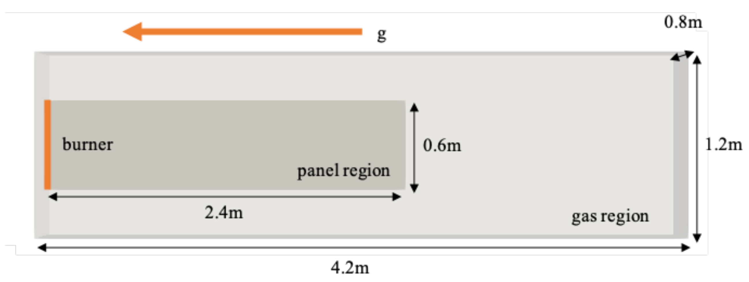 Fluids 06 00323 g001 Fluids 06 00323 g001