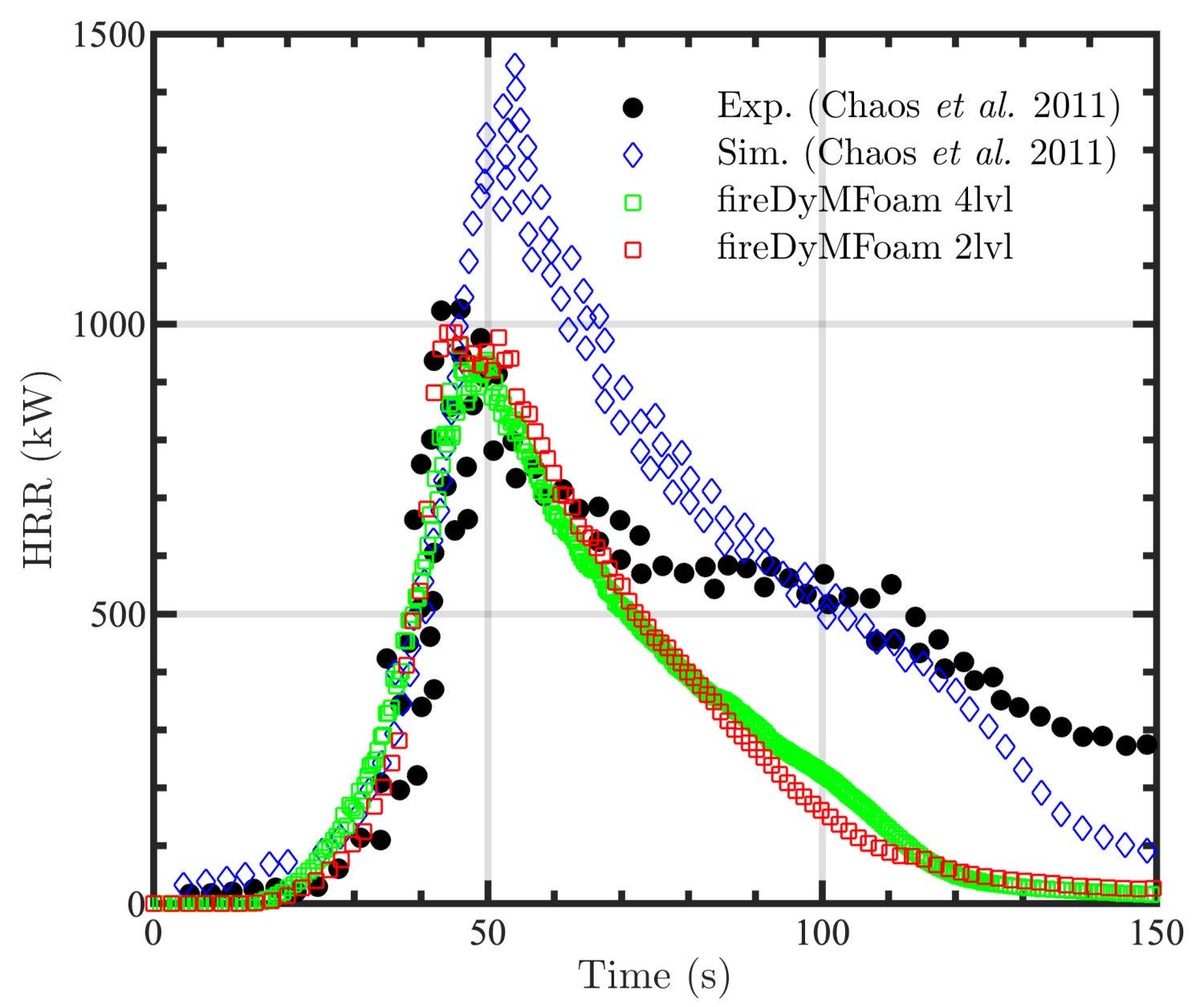 Fluids 06 00323 g008 Fluids 06 00323 g008