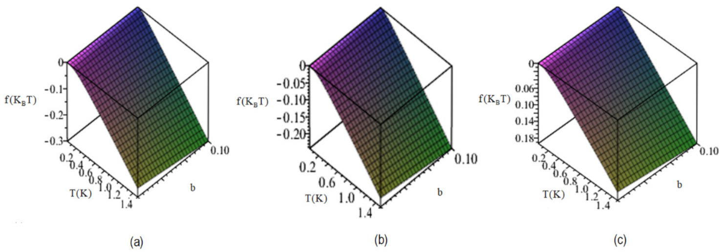 Fluids 06 00324 g001 550