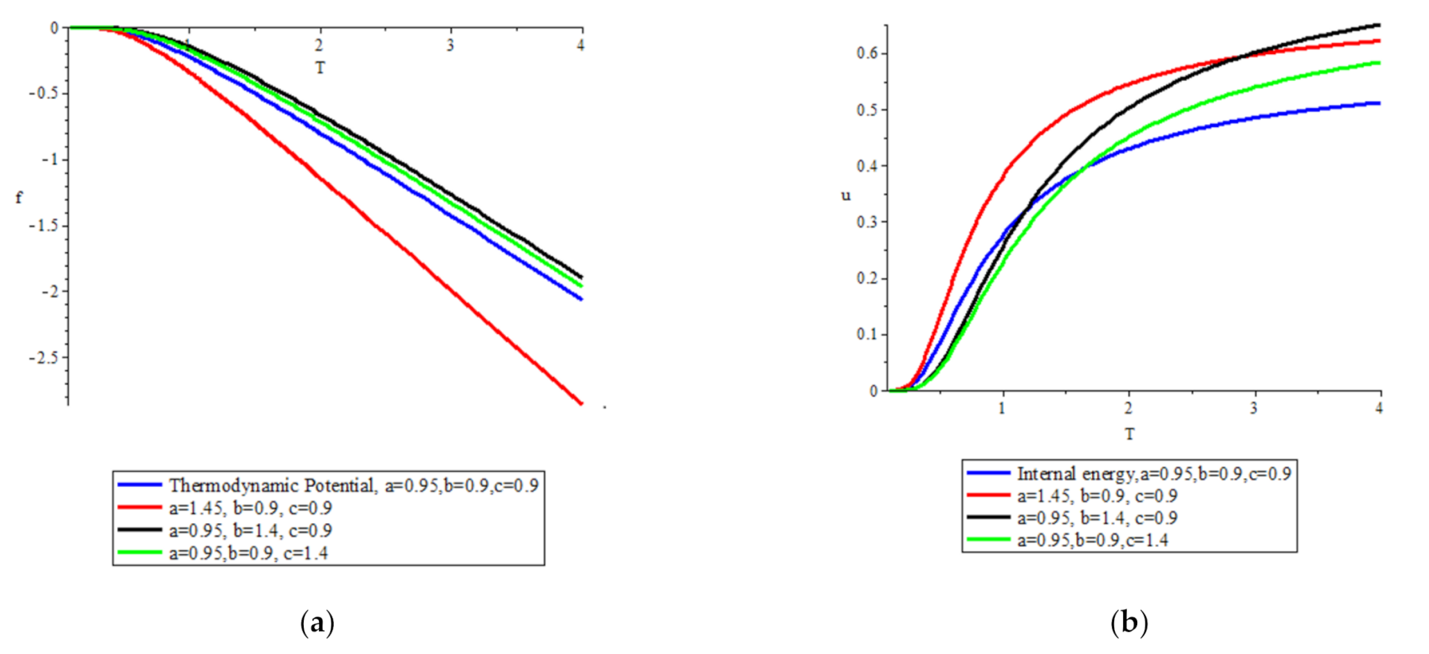 Fluids 06 00324 g003a 550