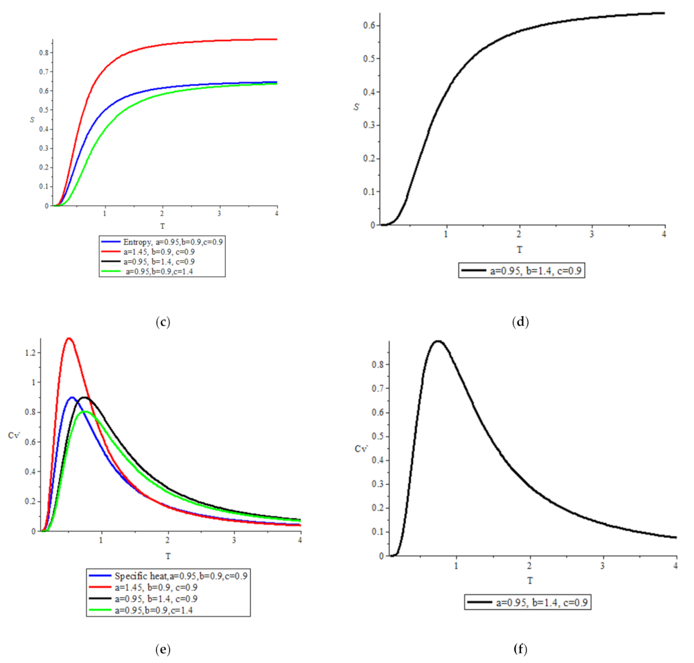 Fluids 06 00324 g003b 550