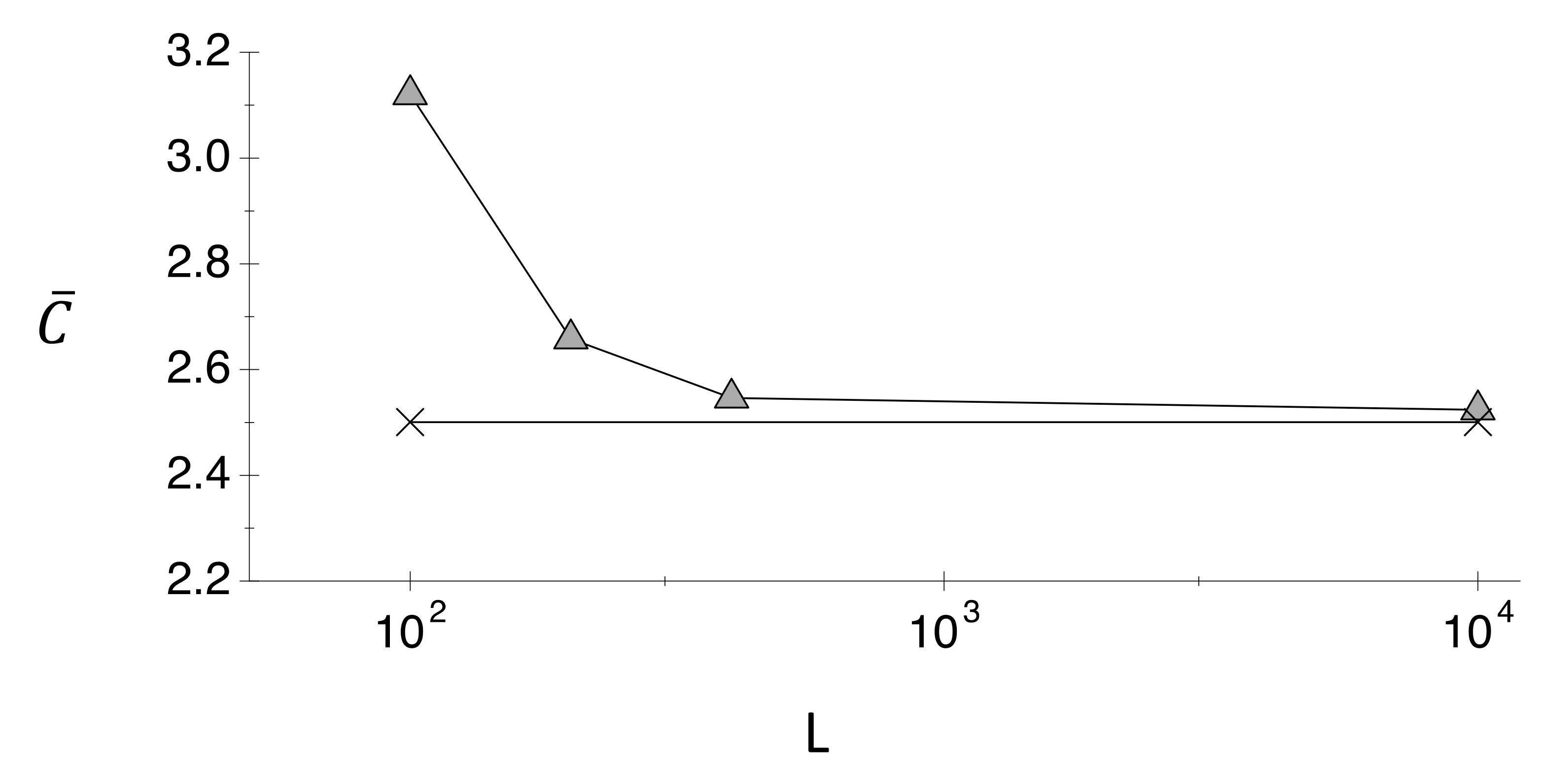 Fluids 06 00325 g008 550
