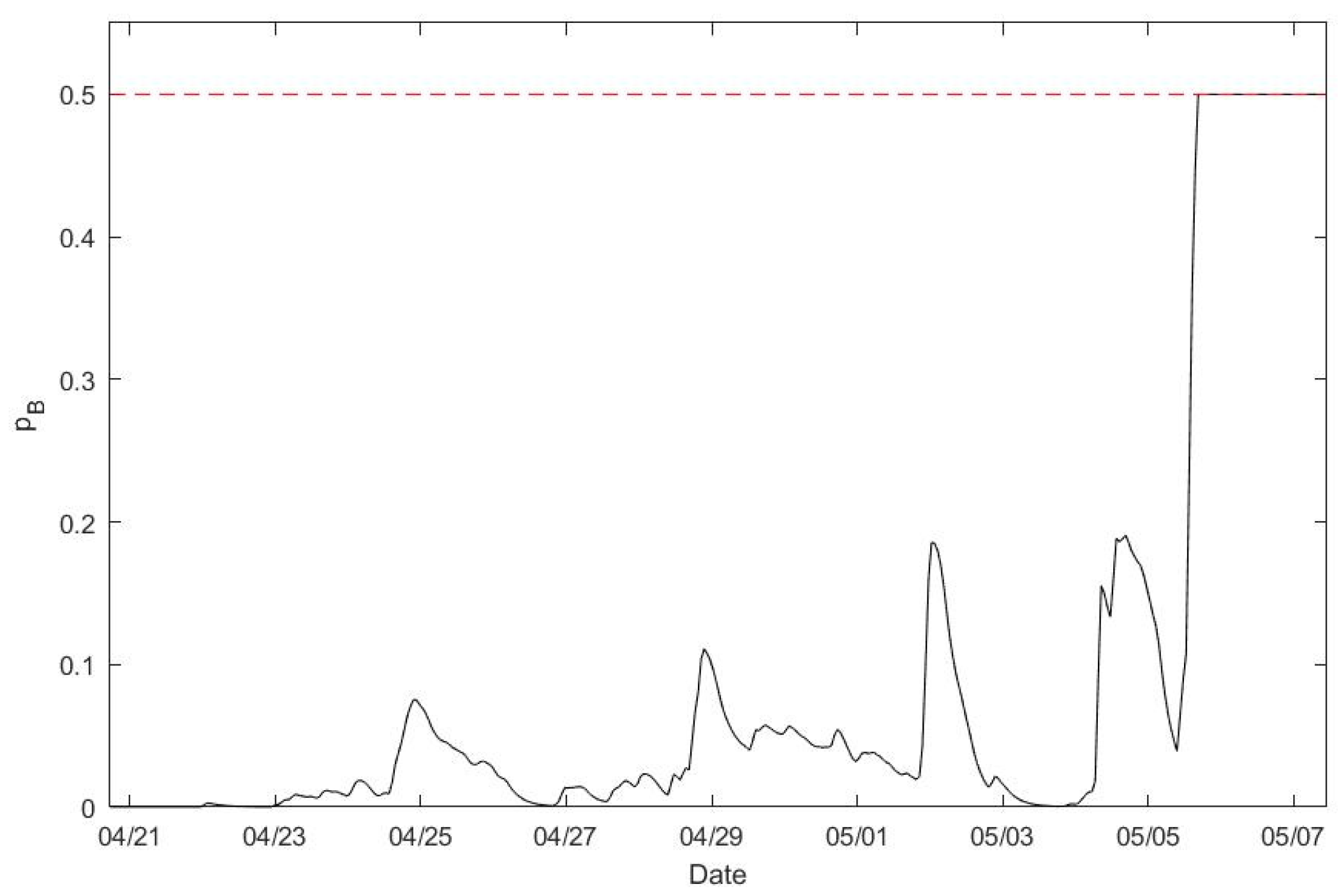 Fluids 06 00330 g010