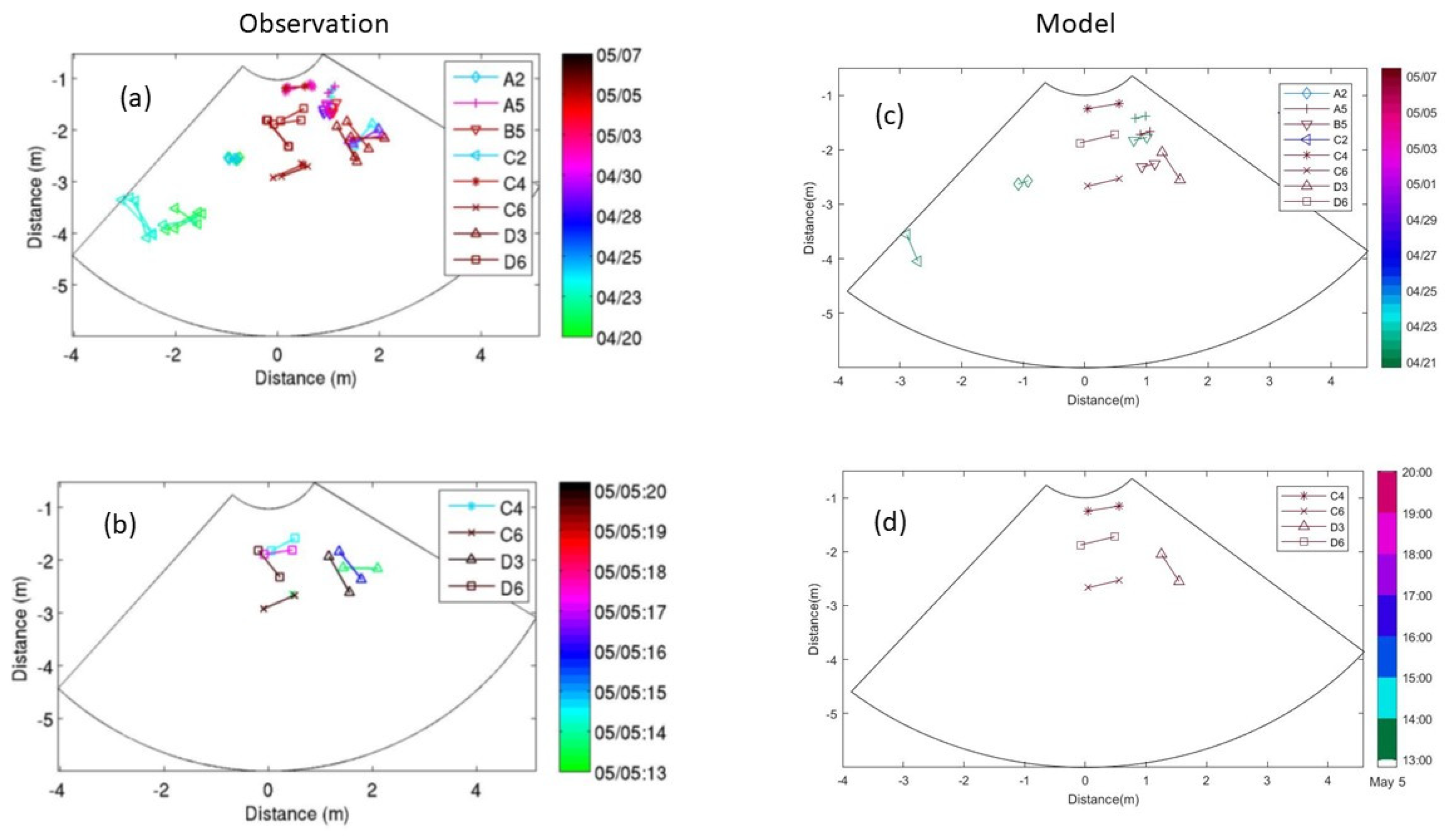 Fluids 06 00330 g013