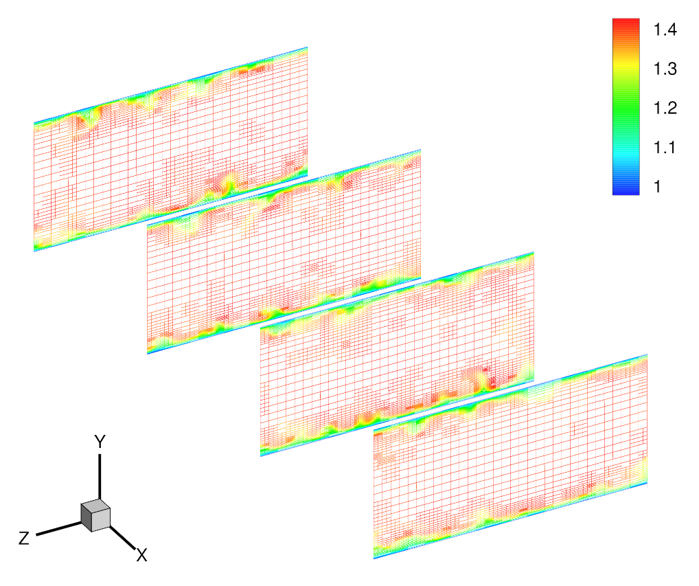 Fluids 06 00331 g001 550