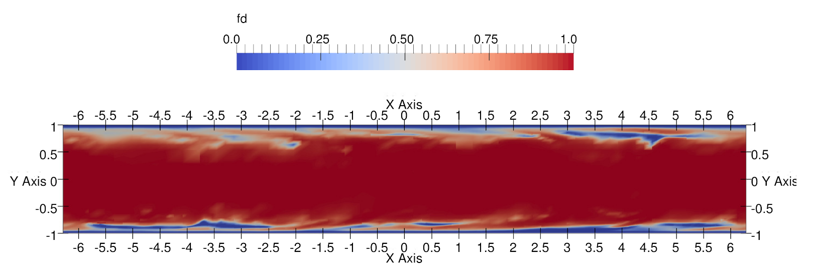 Fluids 06 00331 g010 550