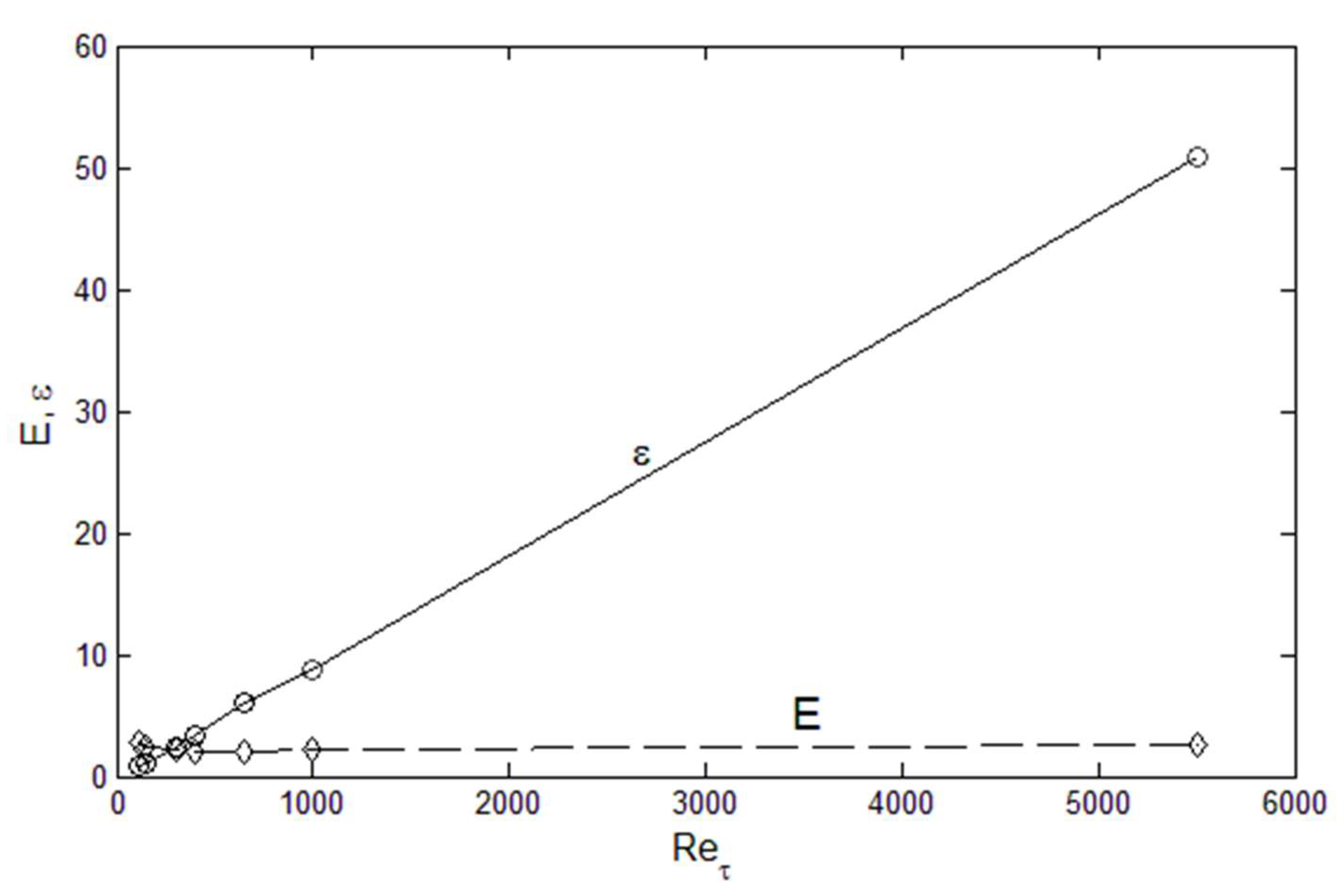 Fluids 06 00333 g011 550