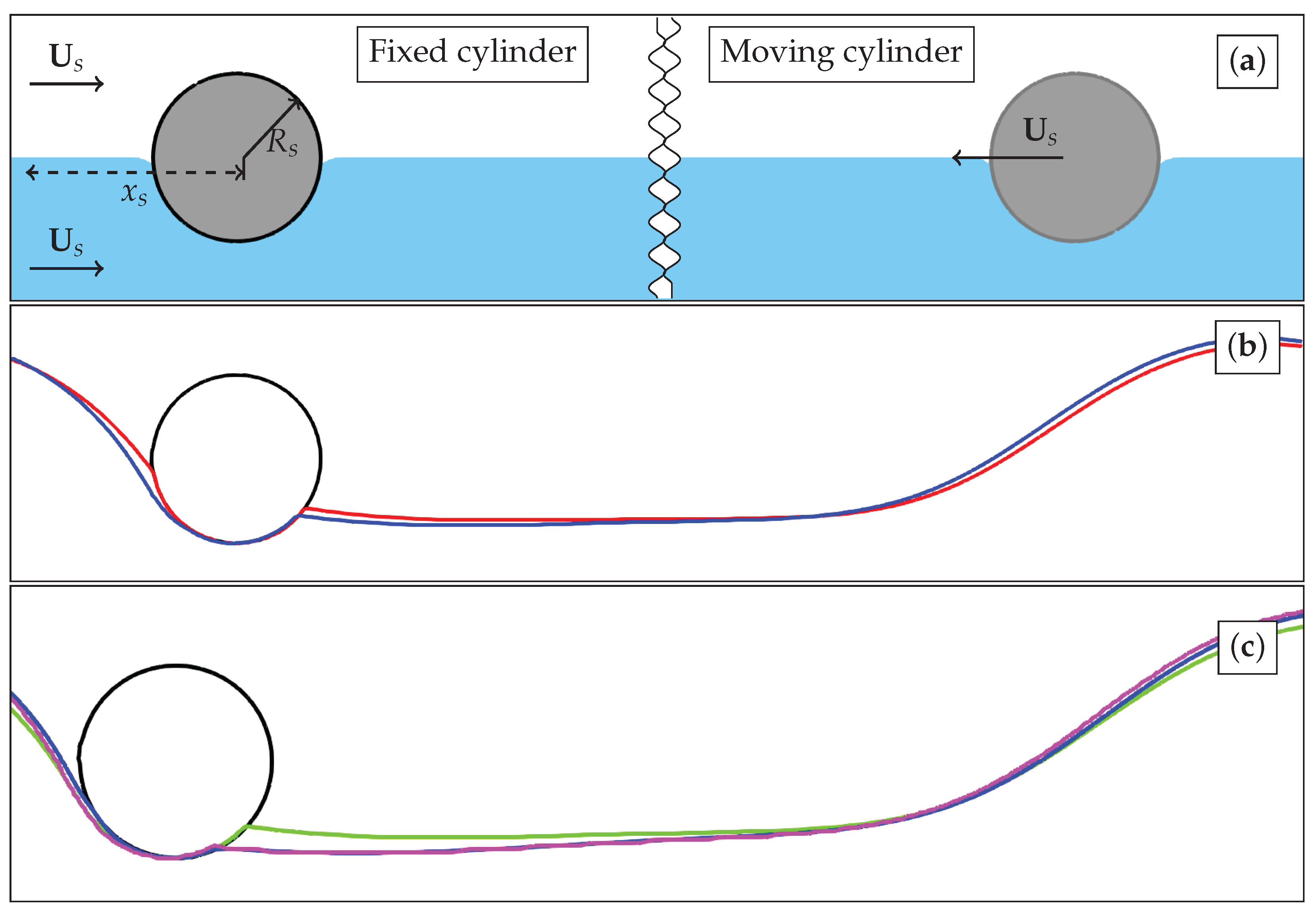 Fluids 06 00334 g015