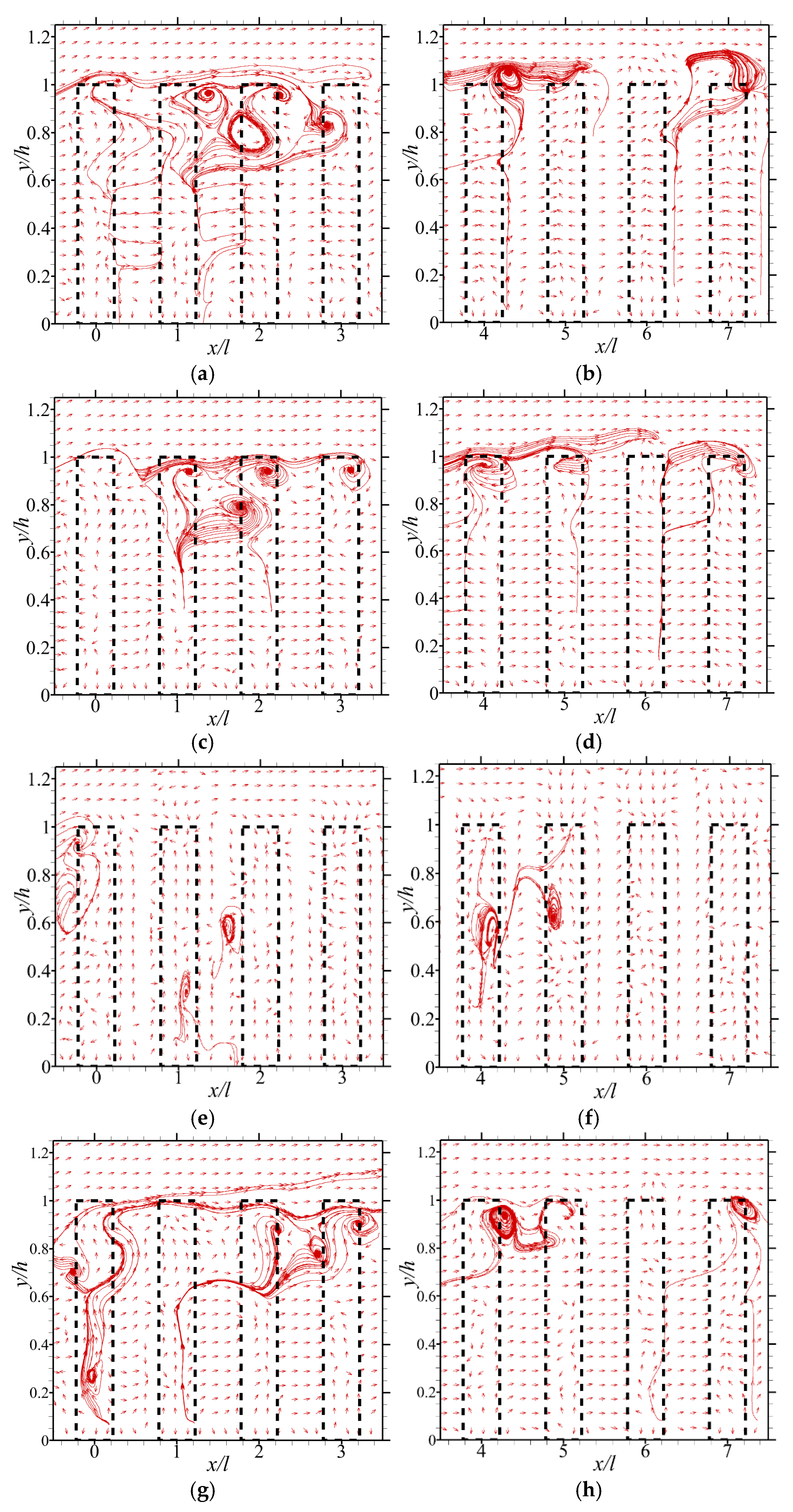 Fluids 06 00337 g005