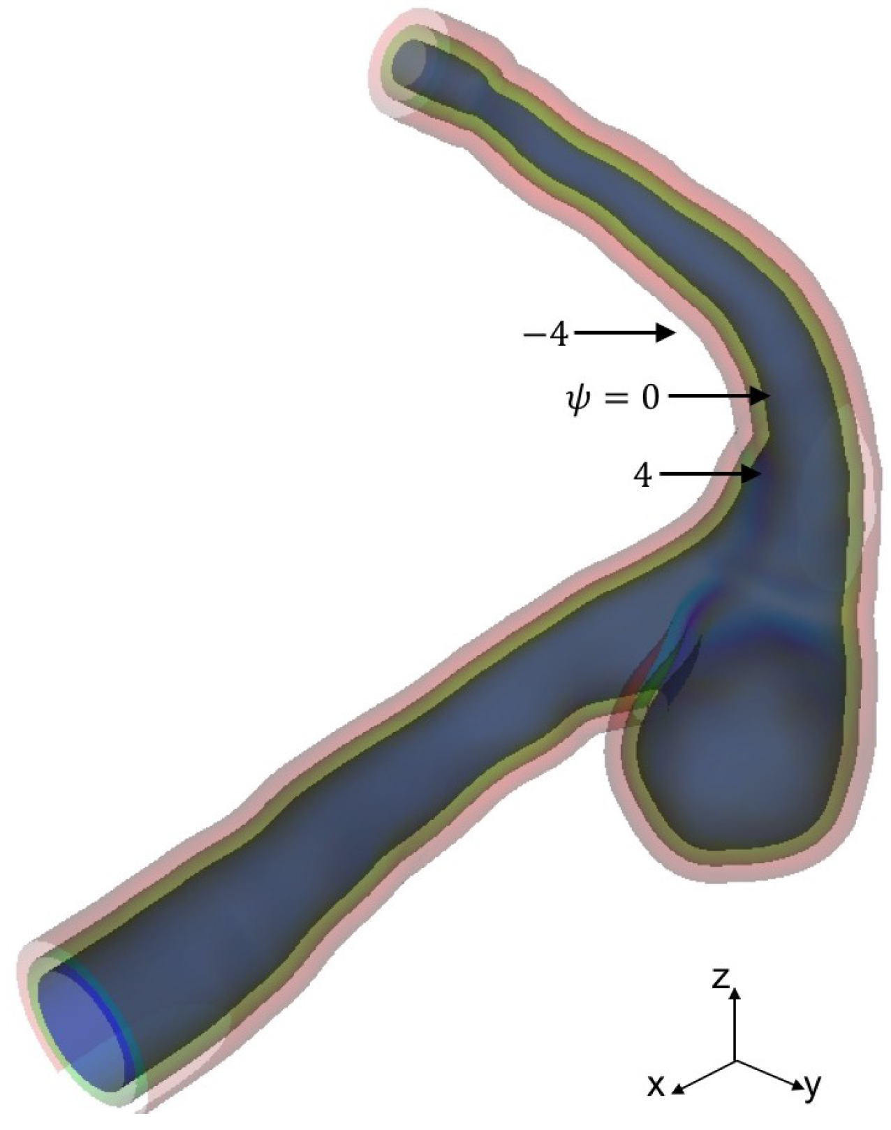 Fluids 06 00338 g004 550