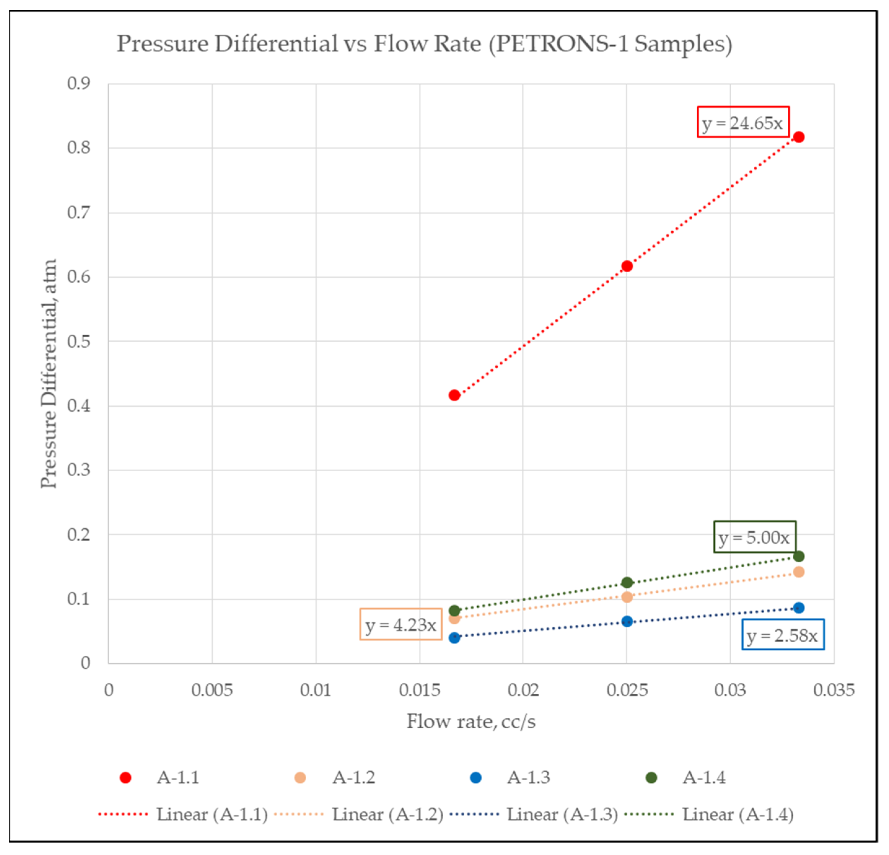 Fluids 06 00339 g012