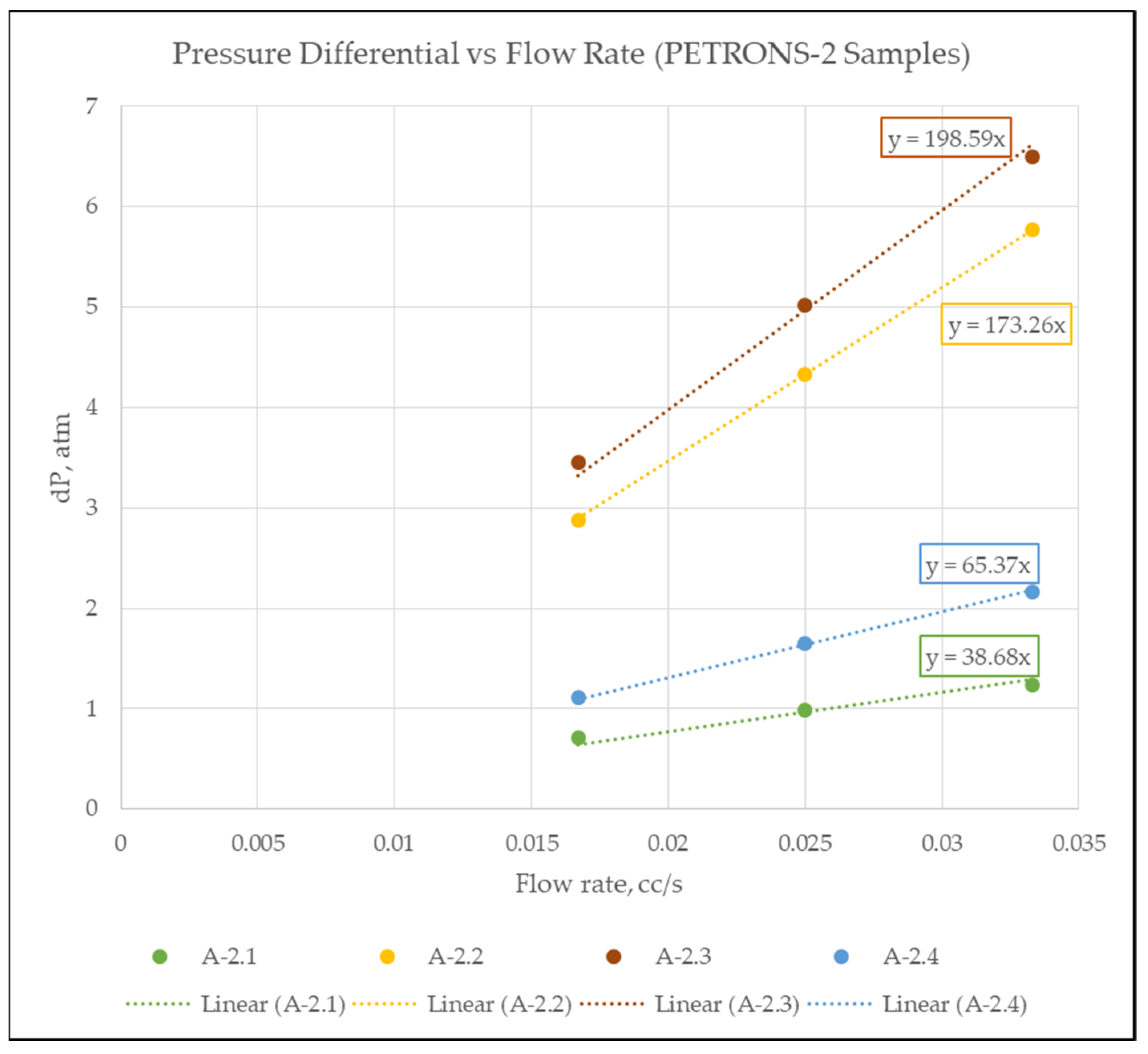 Fluids 06 00339 g013