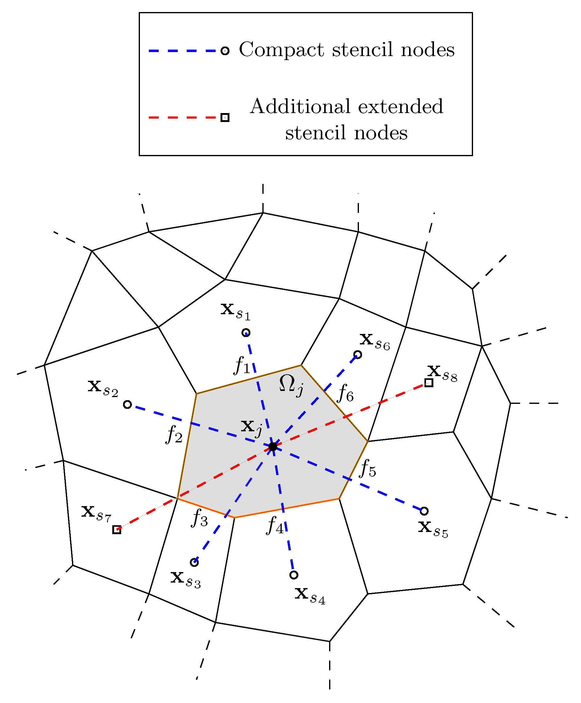 Fluids 06 00341 g003 550