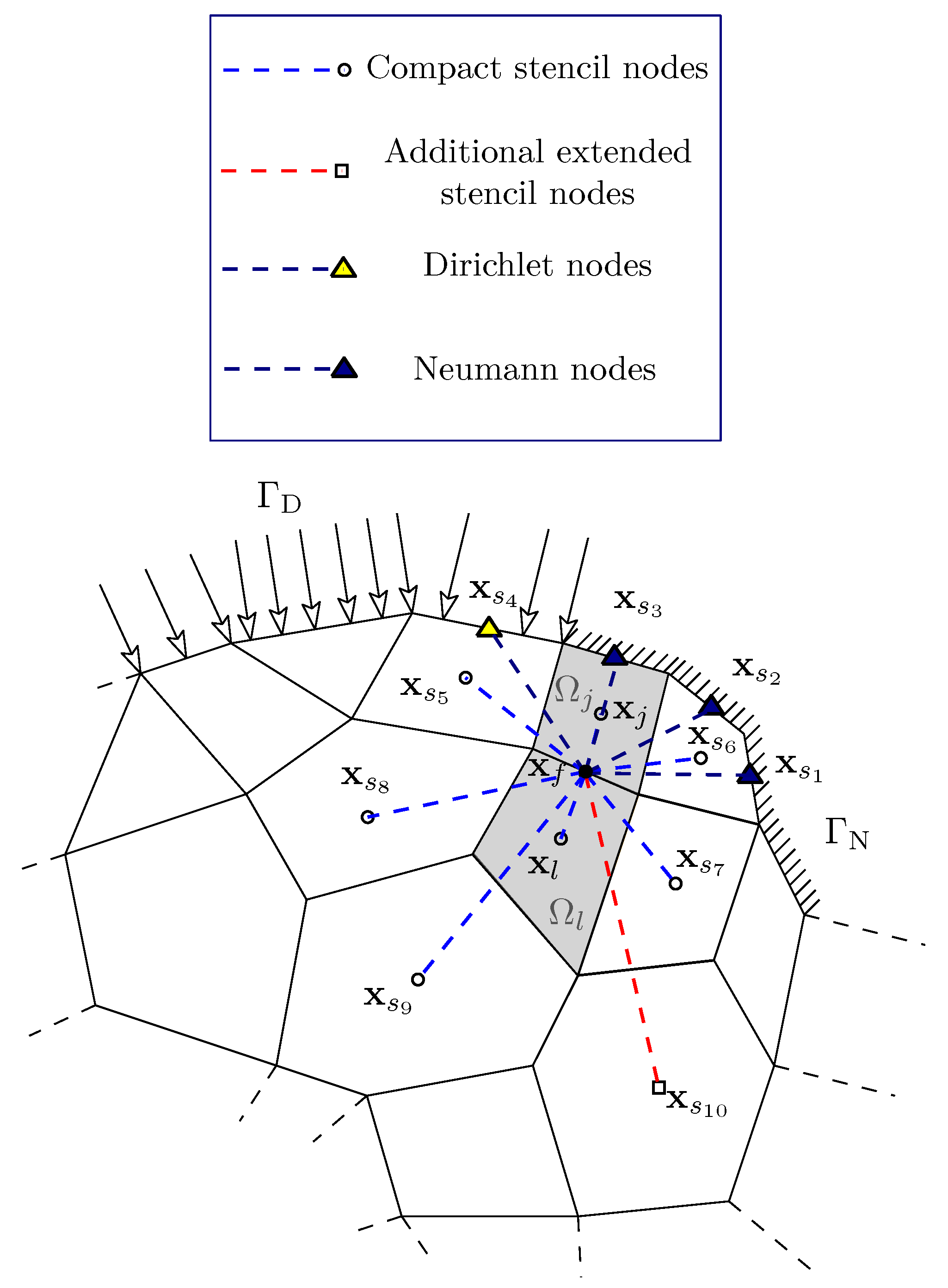 Fluids 06 00341 g005 550