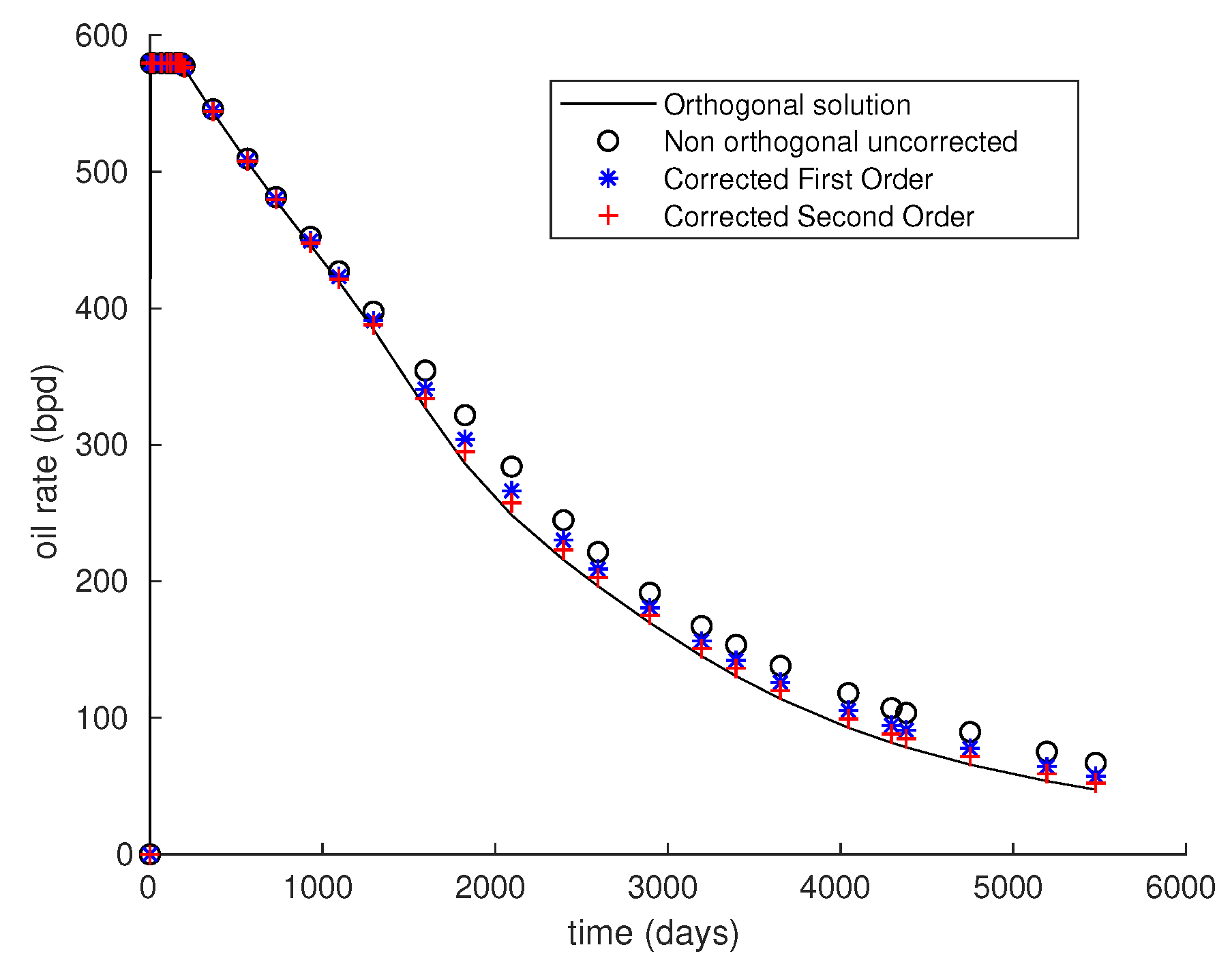 Fluids 06 00341 g008 550