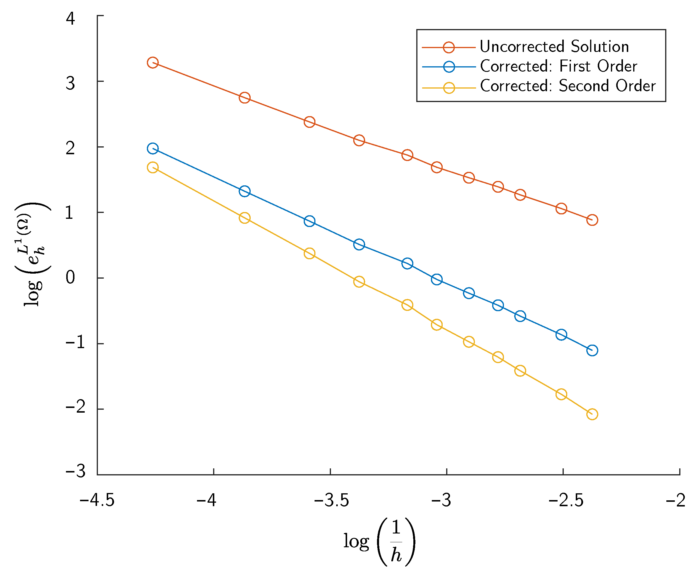 Fluids 06 00341 g010 550