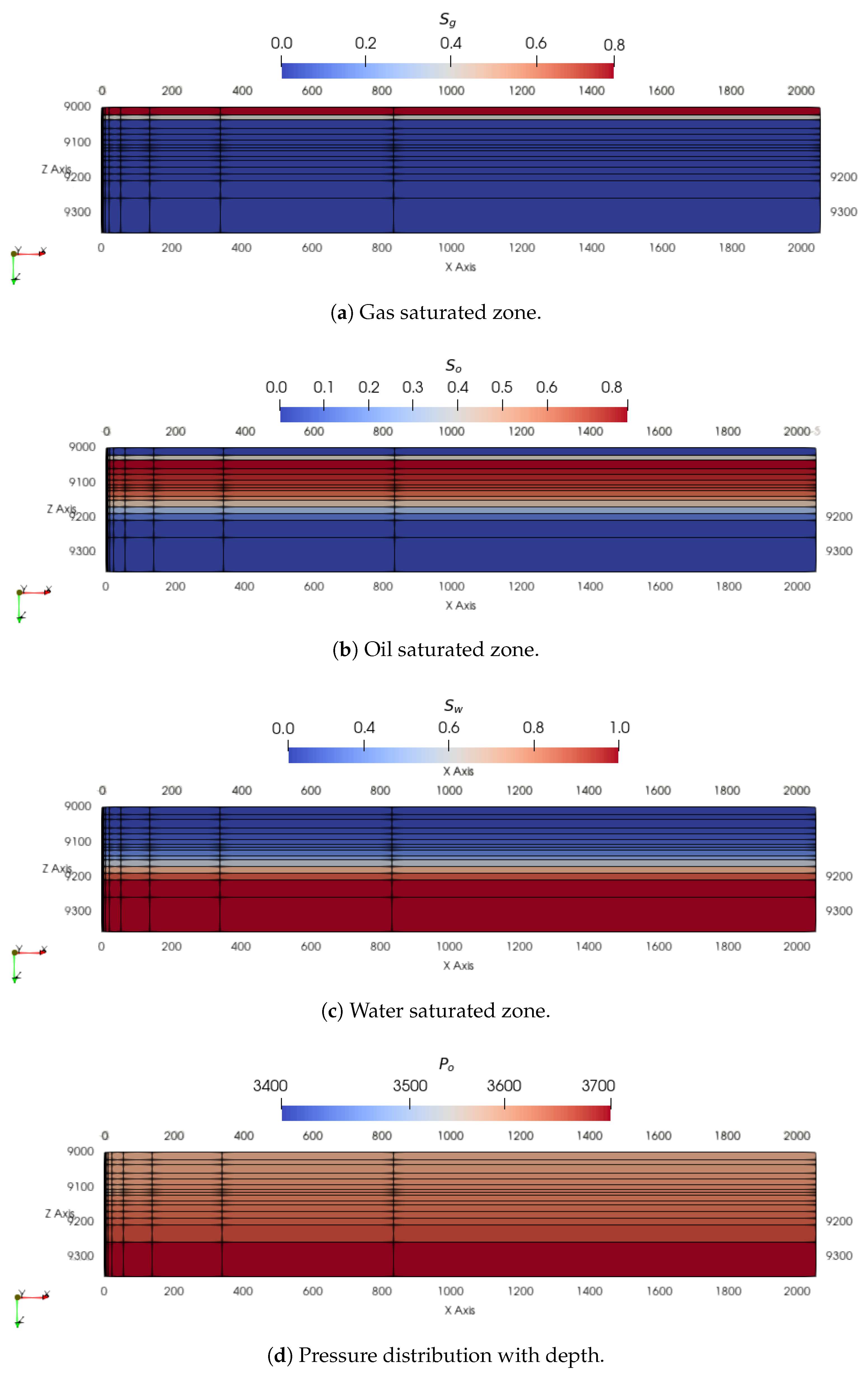 Fluids 06 00341 g011 550
