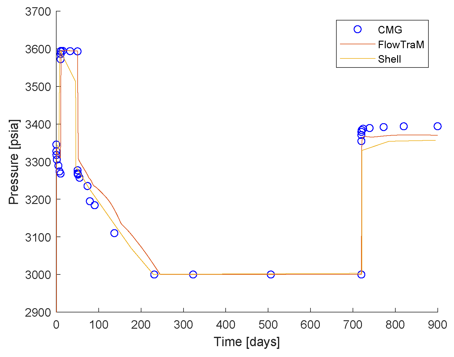 Fluids 06 00341 g012 550