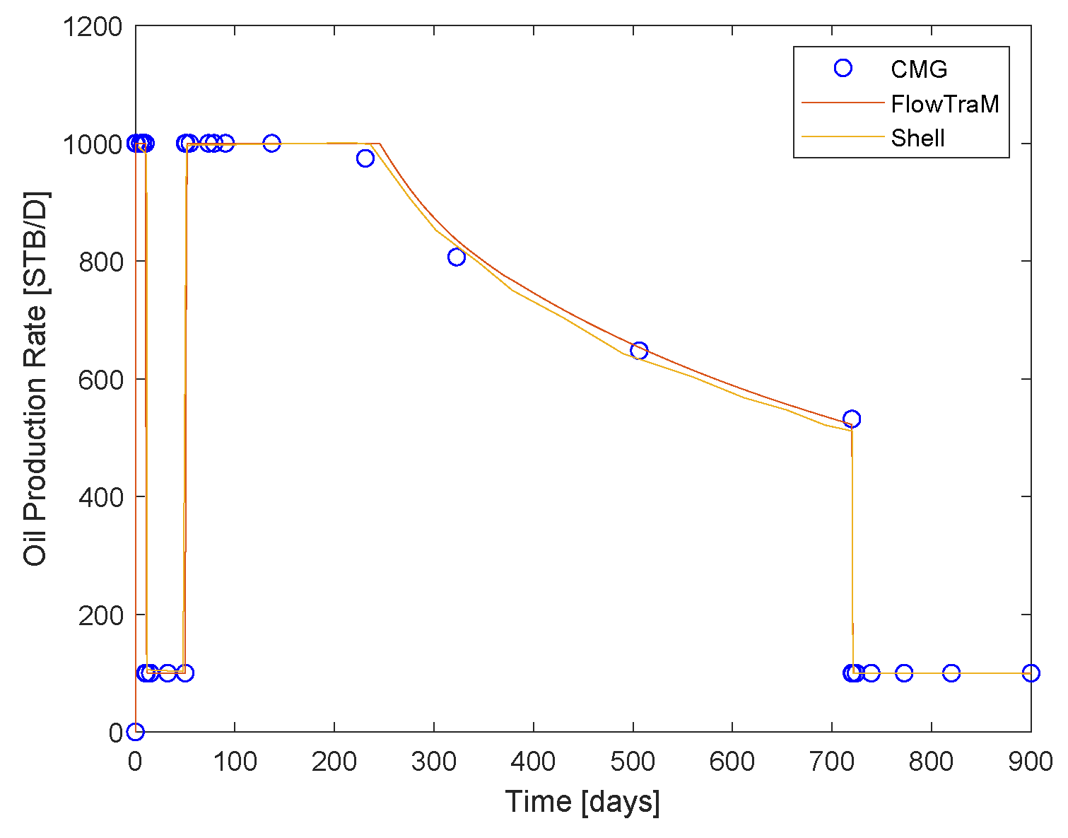 Fluids 06 00341 g013 550
