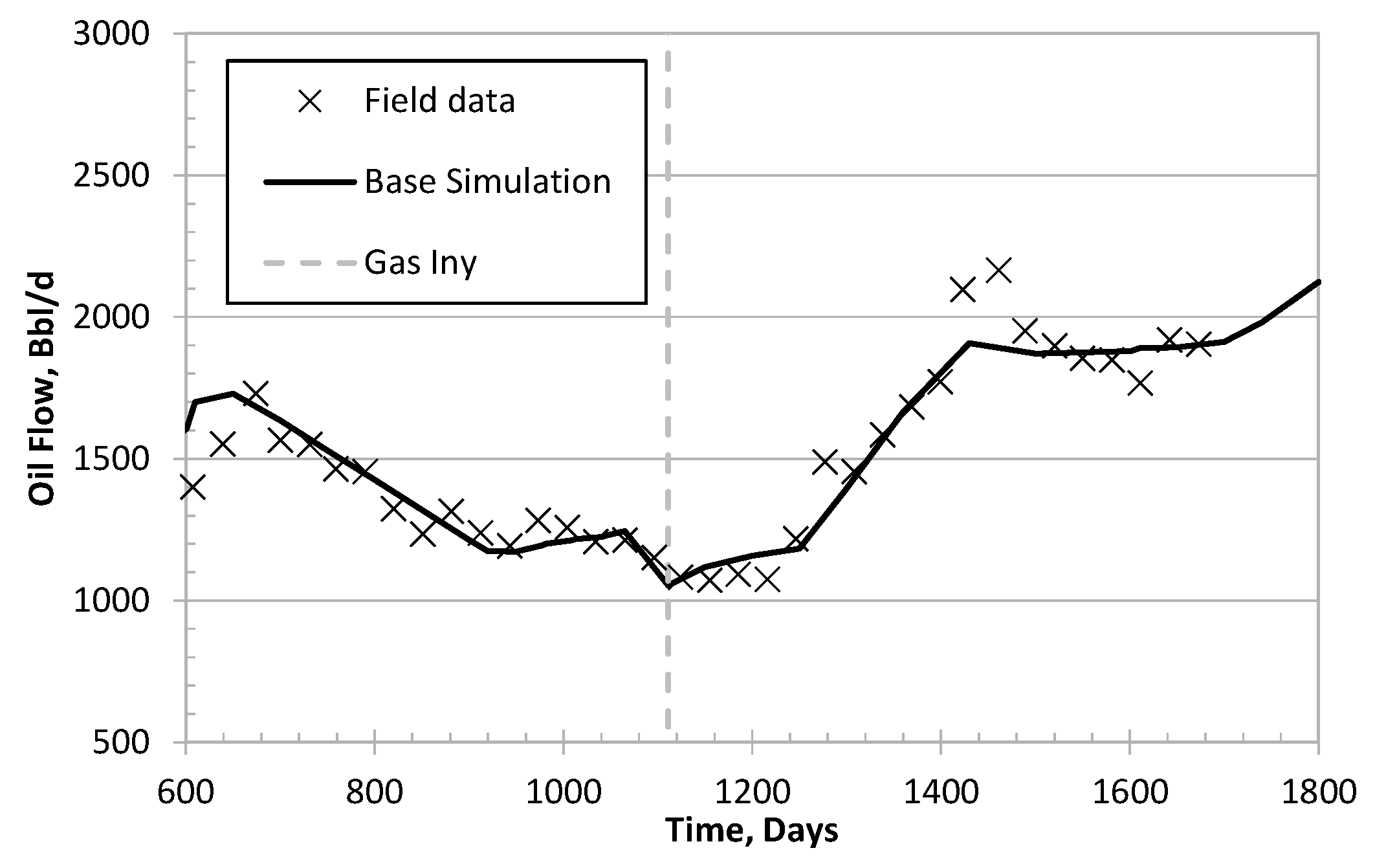 Fluids 06 00341 g018 550
