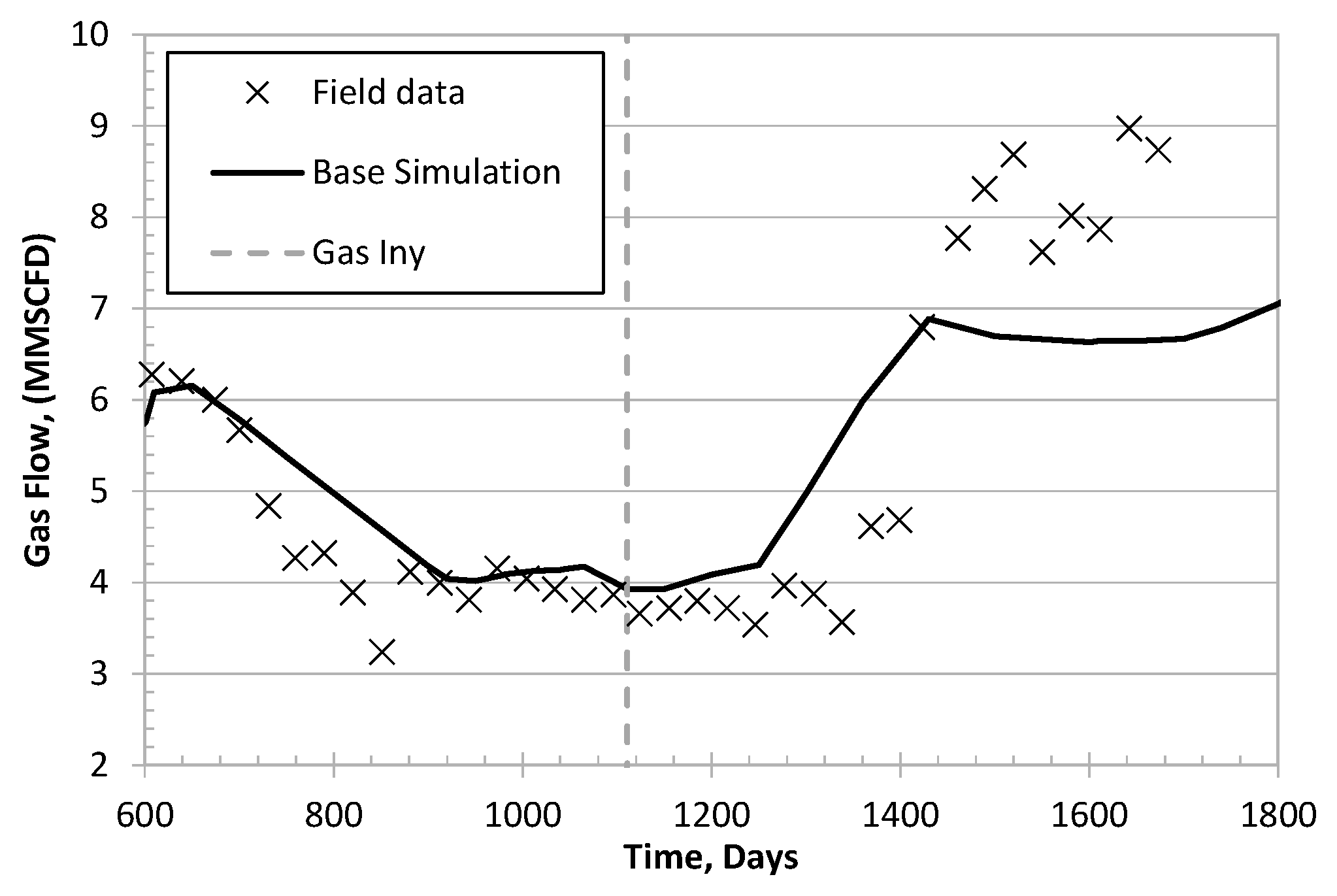 Fluids 06 00341 g019 550