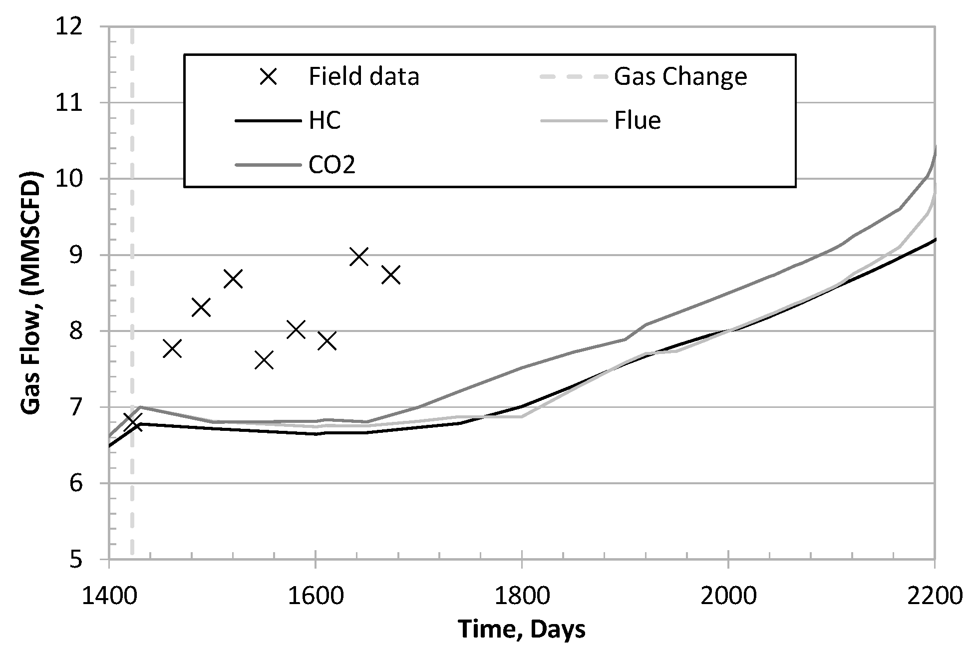 Fluids 06 00341 g022 550