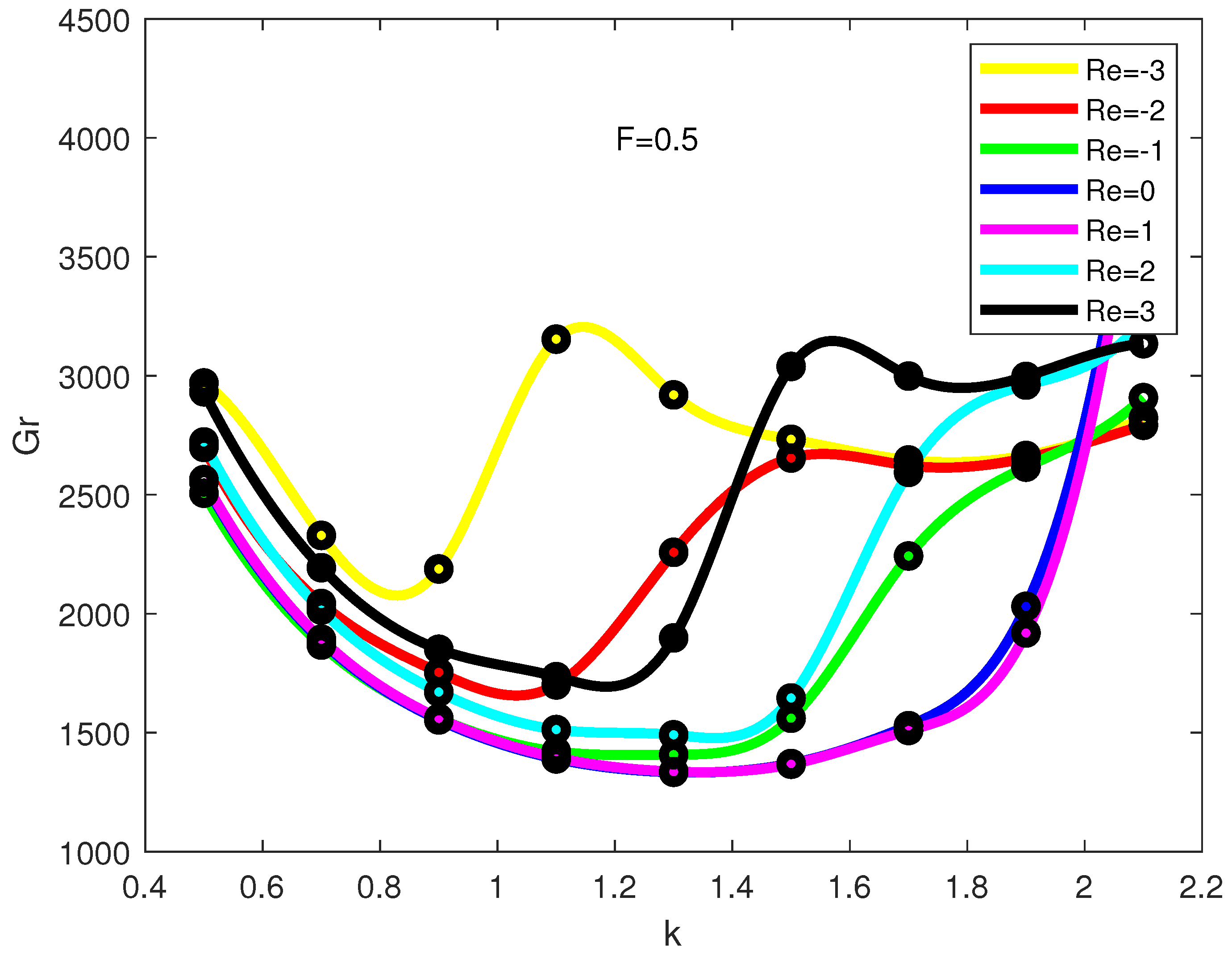 Fluids 06 00342 g006 550